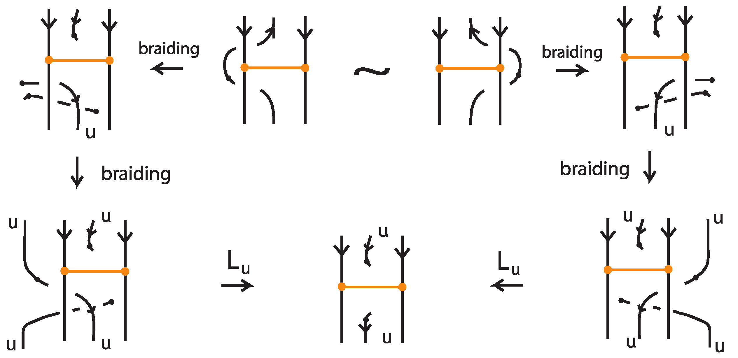 Mathematics 13 03260 g072
