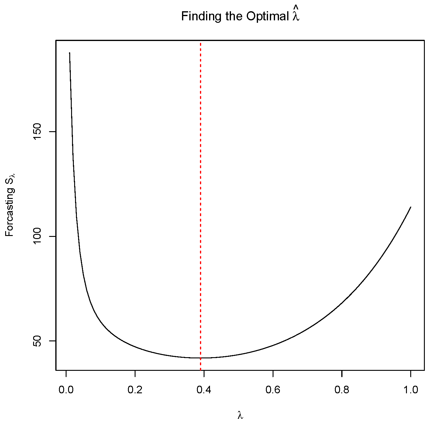 Mathematics 13 03261 g003