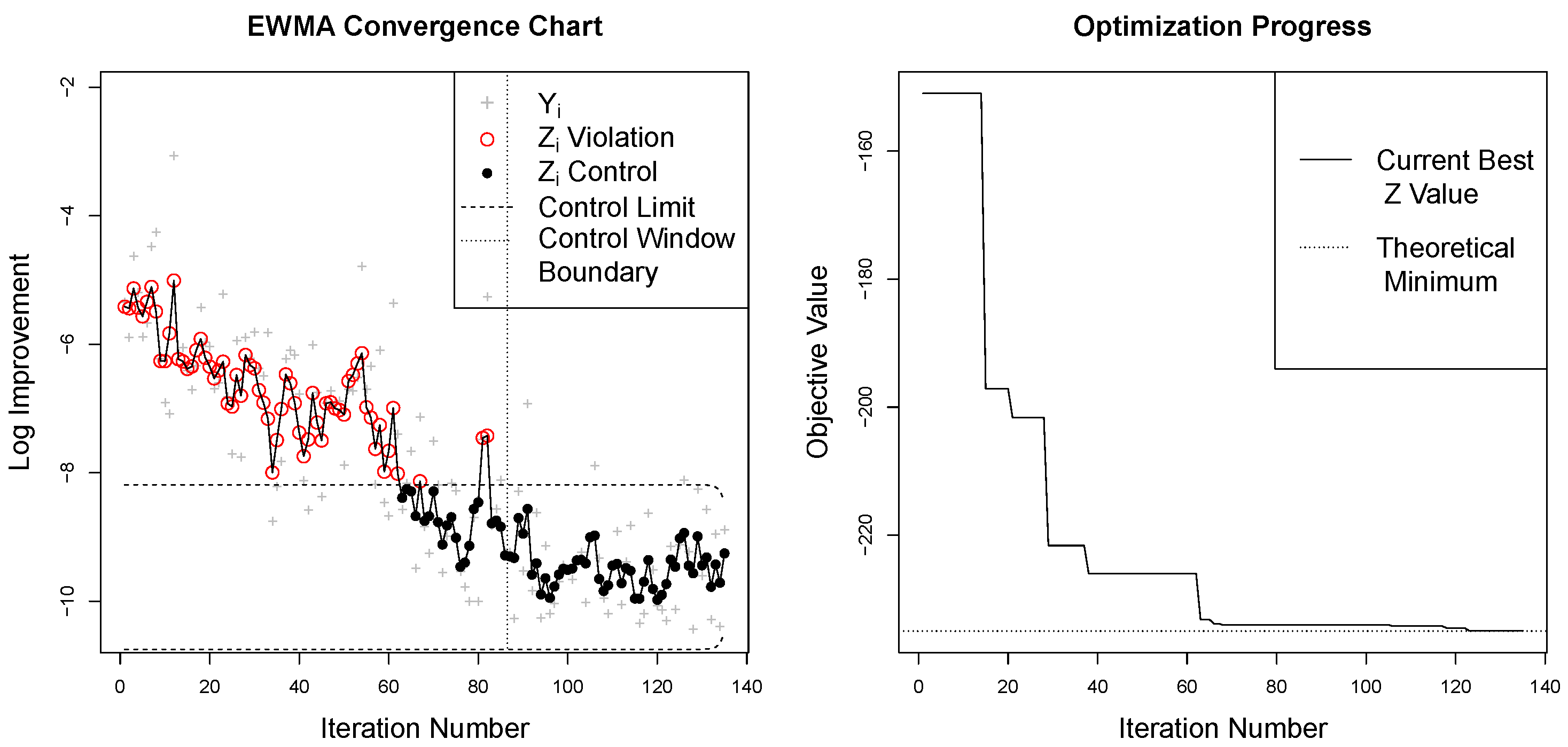 Mathematics 13 03261 g006