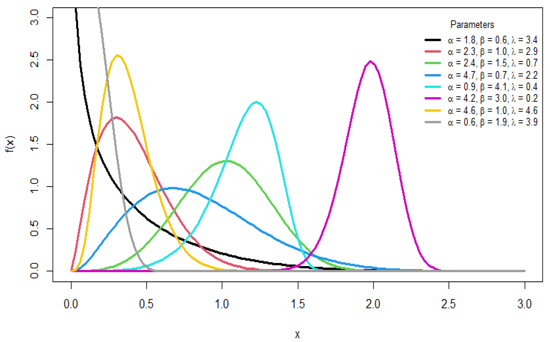 Mathematics 13 03262 g001