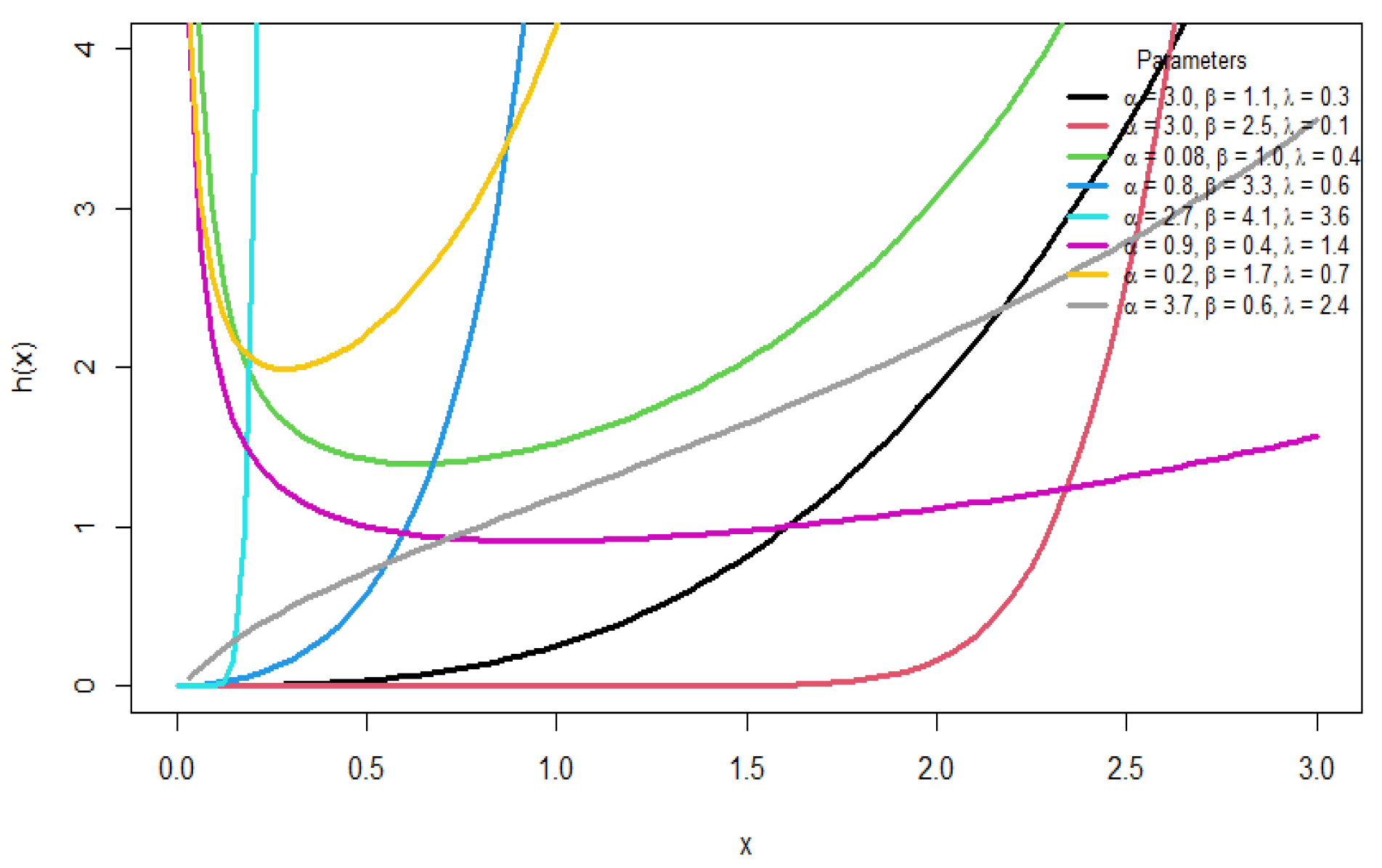 Mathematics 13 03262 g002