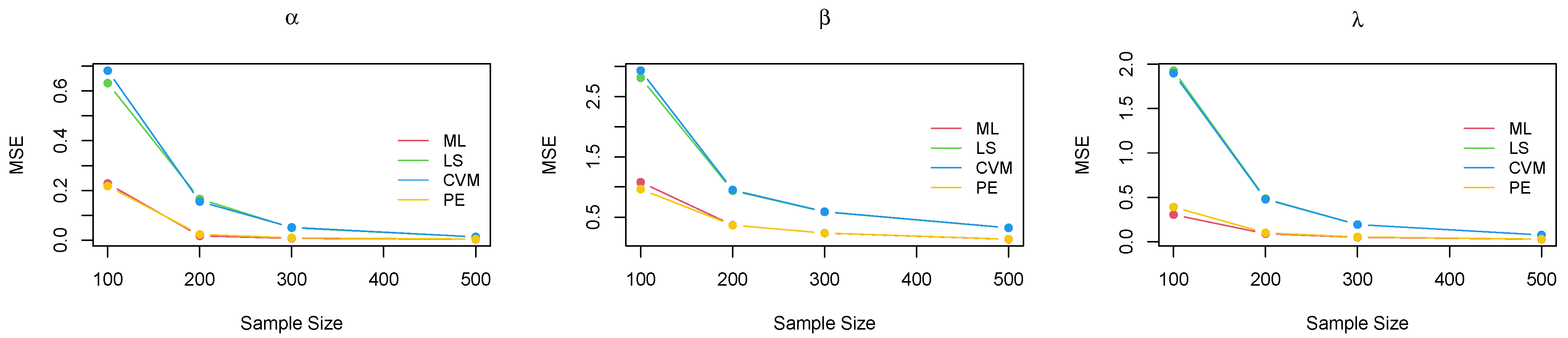 Mathematics 13 03262 g003