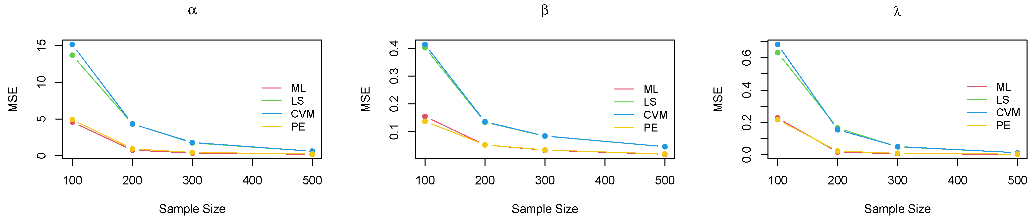 Mathematics 13 03262 g004