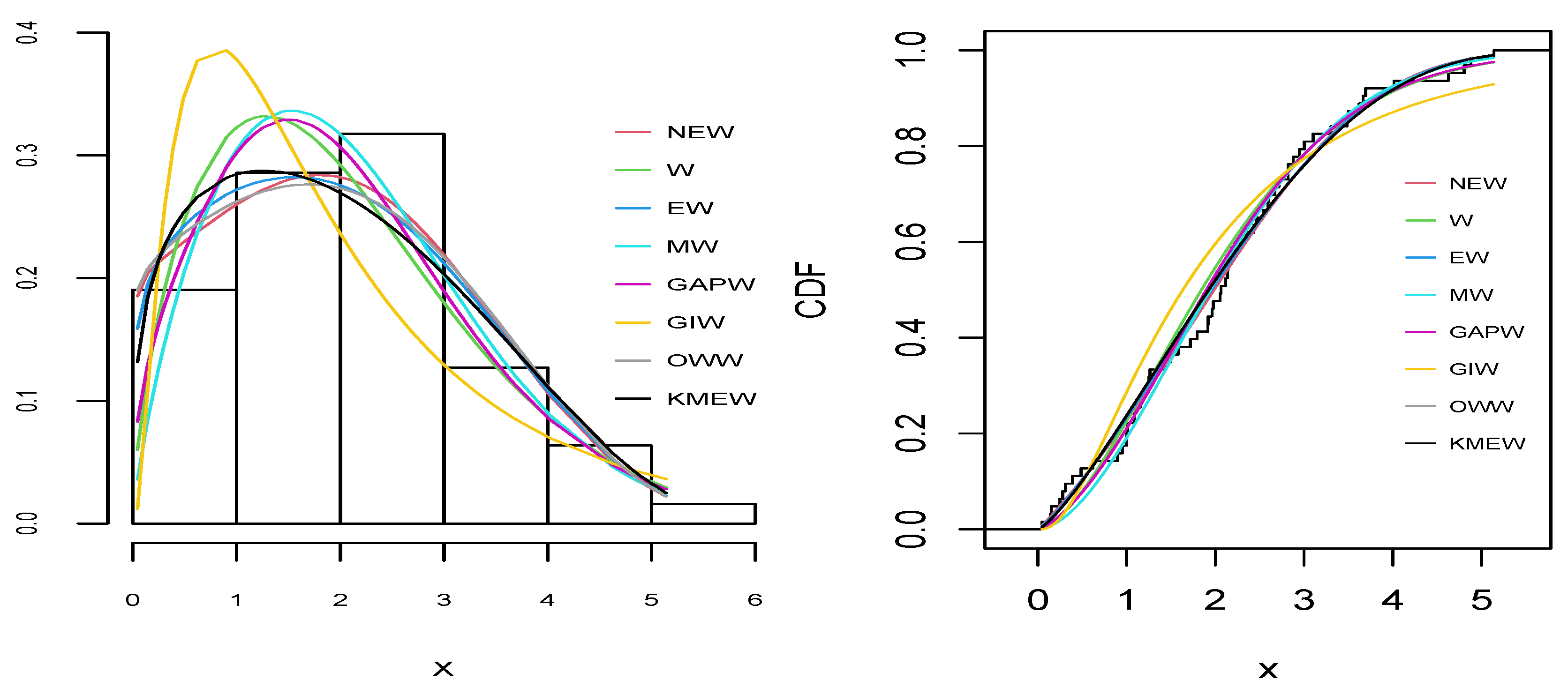 Mathematics 13 03262 g008