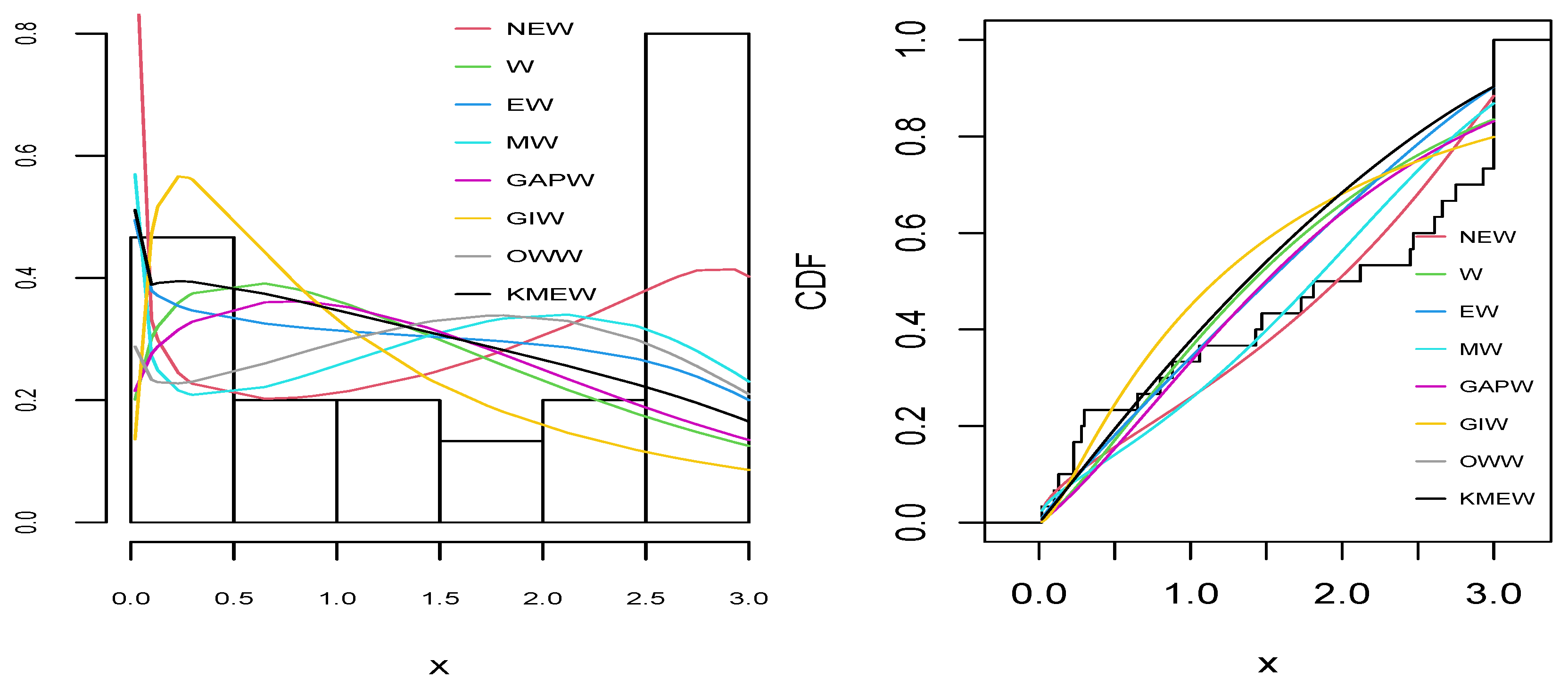 Mathematics 13 03262 g010