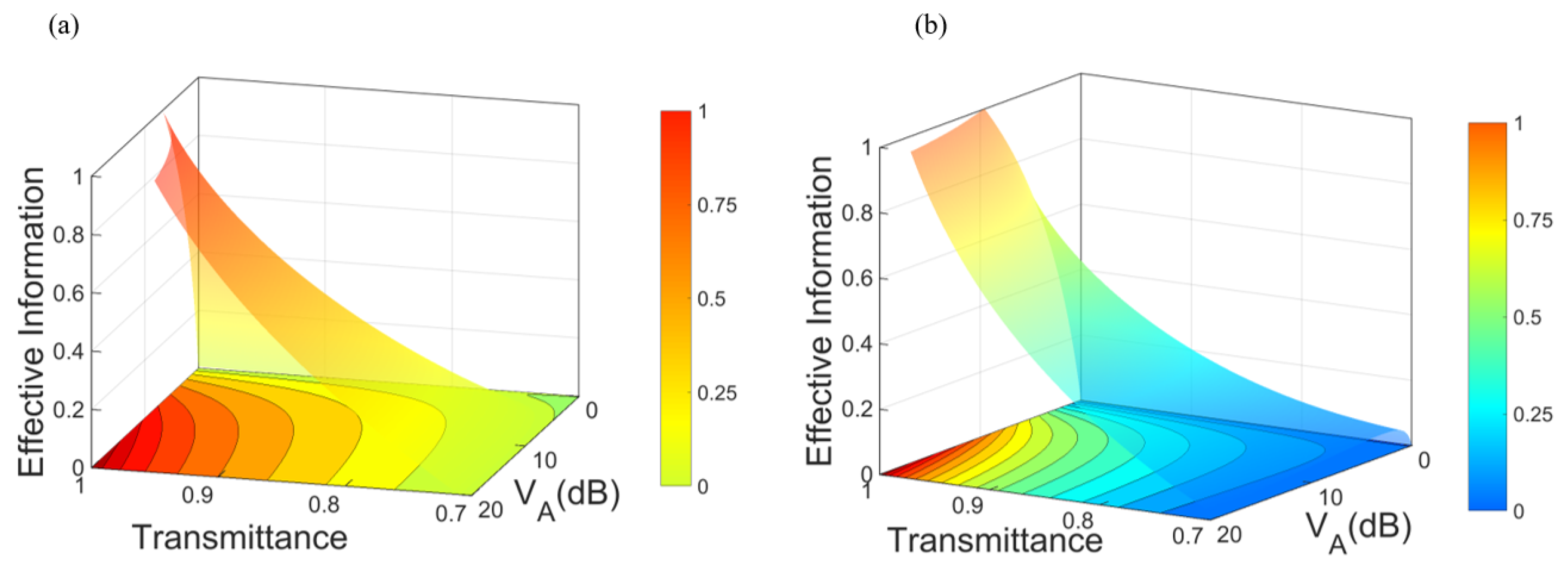 Mathematics 13 03263 g004