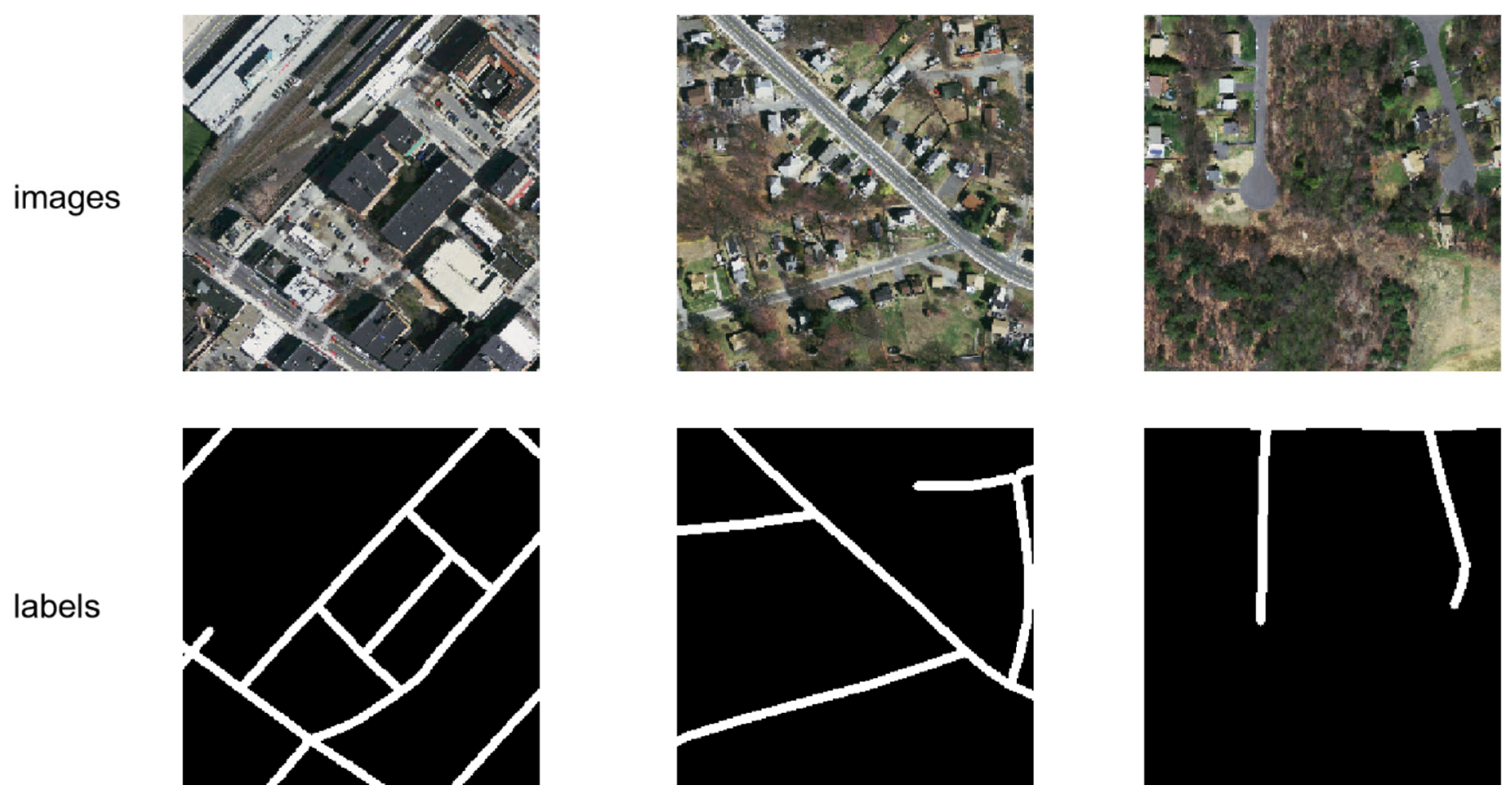 Mathematics 13 03266 g003 Mathematics 13 03266 g003