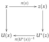 Mathematics 13 03269 i001