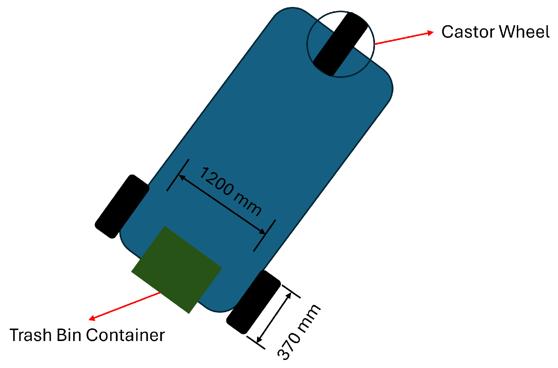 Mathematics 13 03277 g002