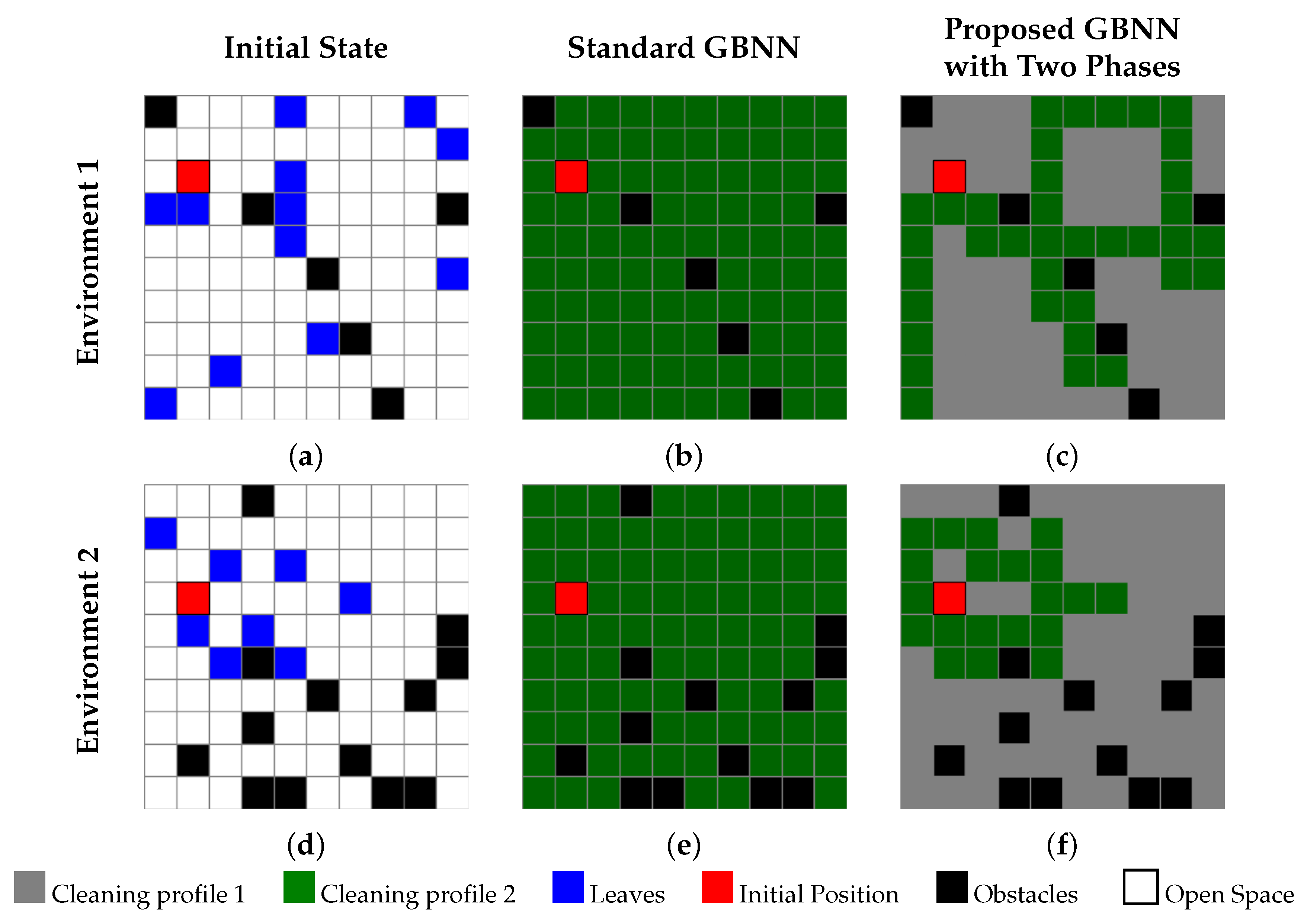 Mathematics 13 03277 g004