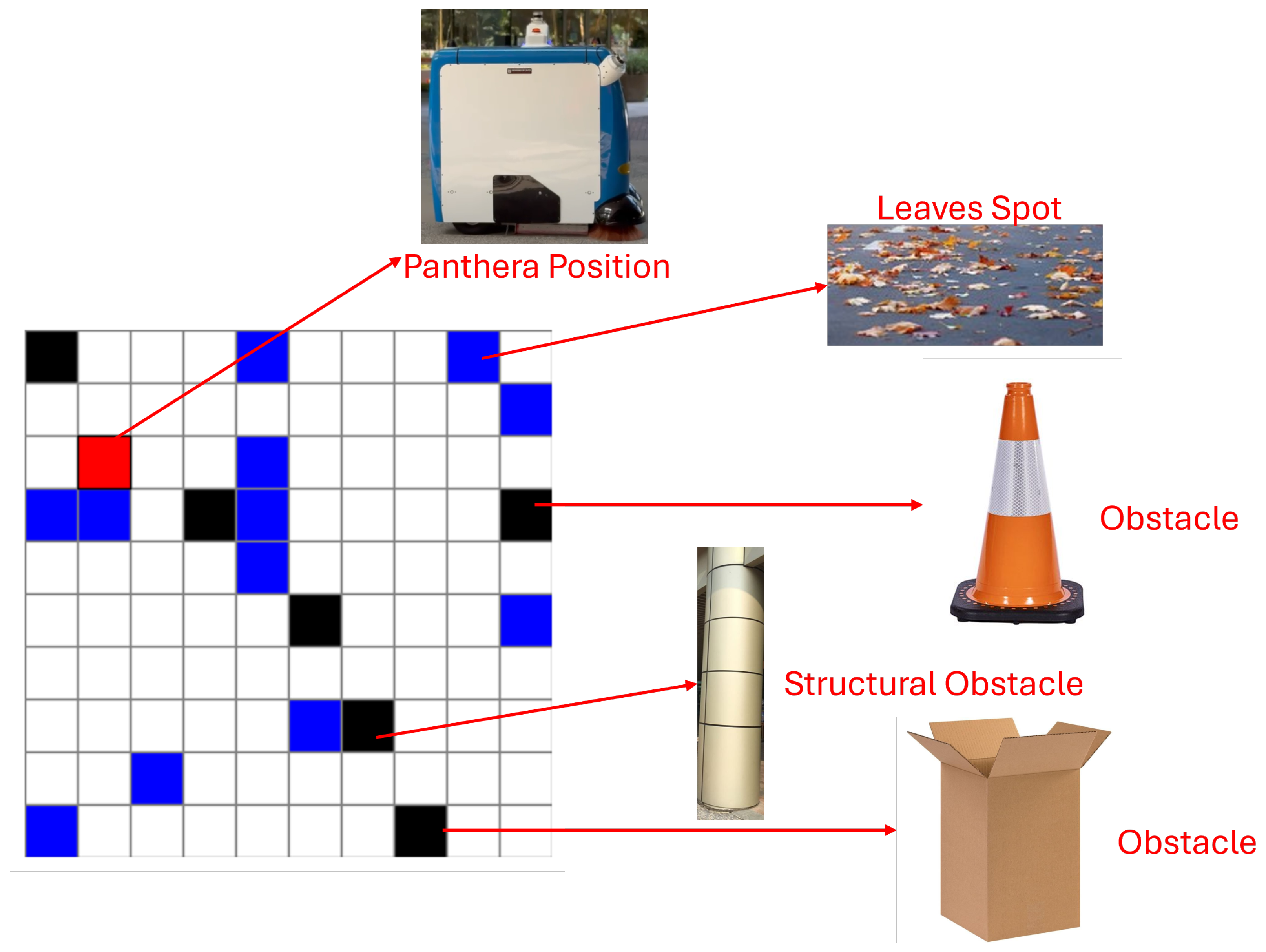 Mathematics 13 03277 g005