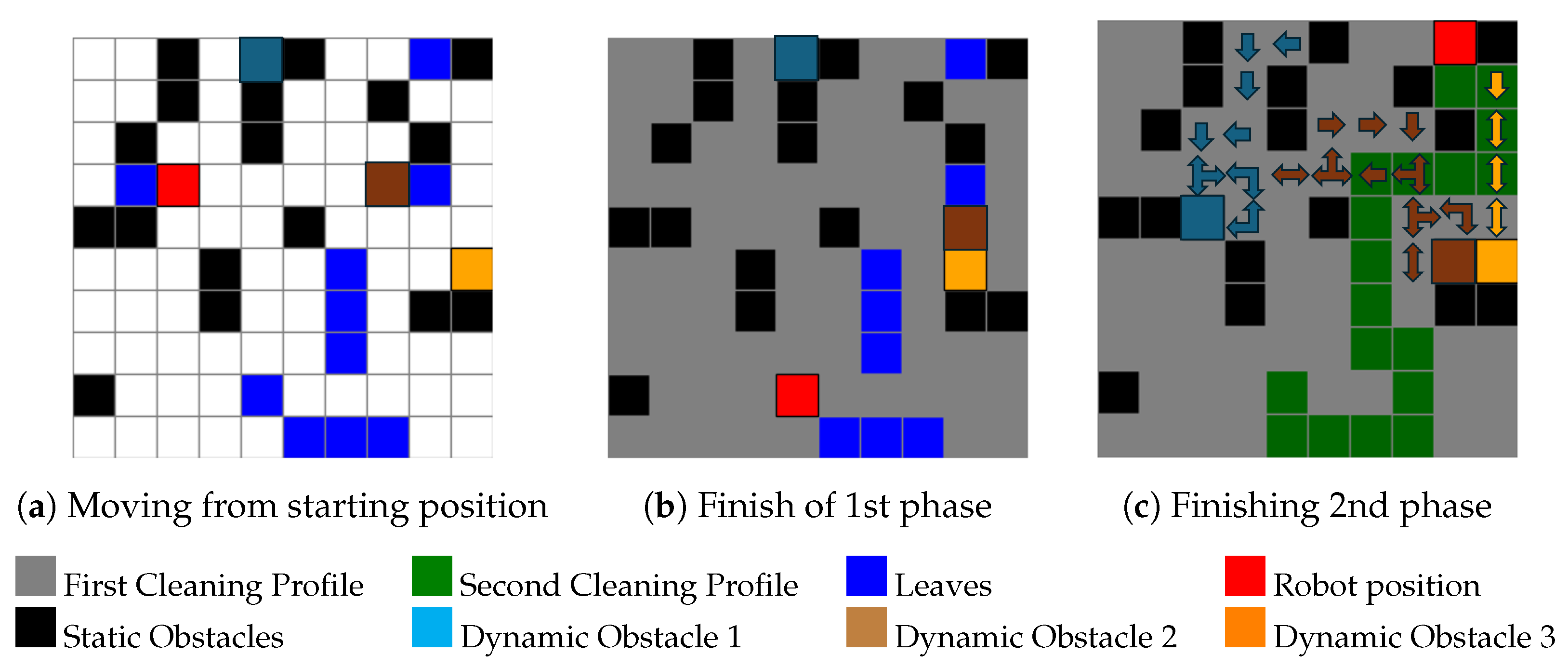 Mathematics 13 03277 g007