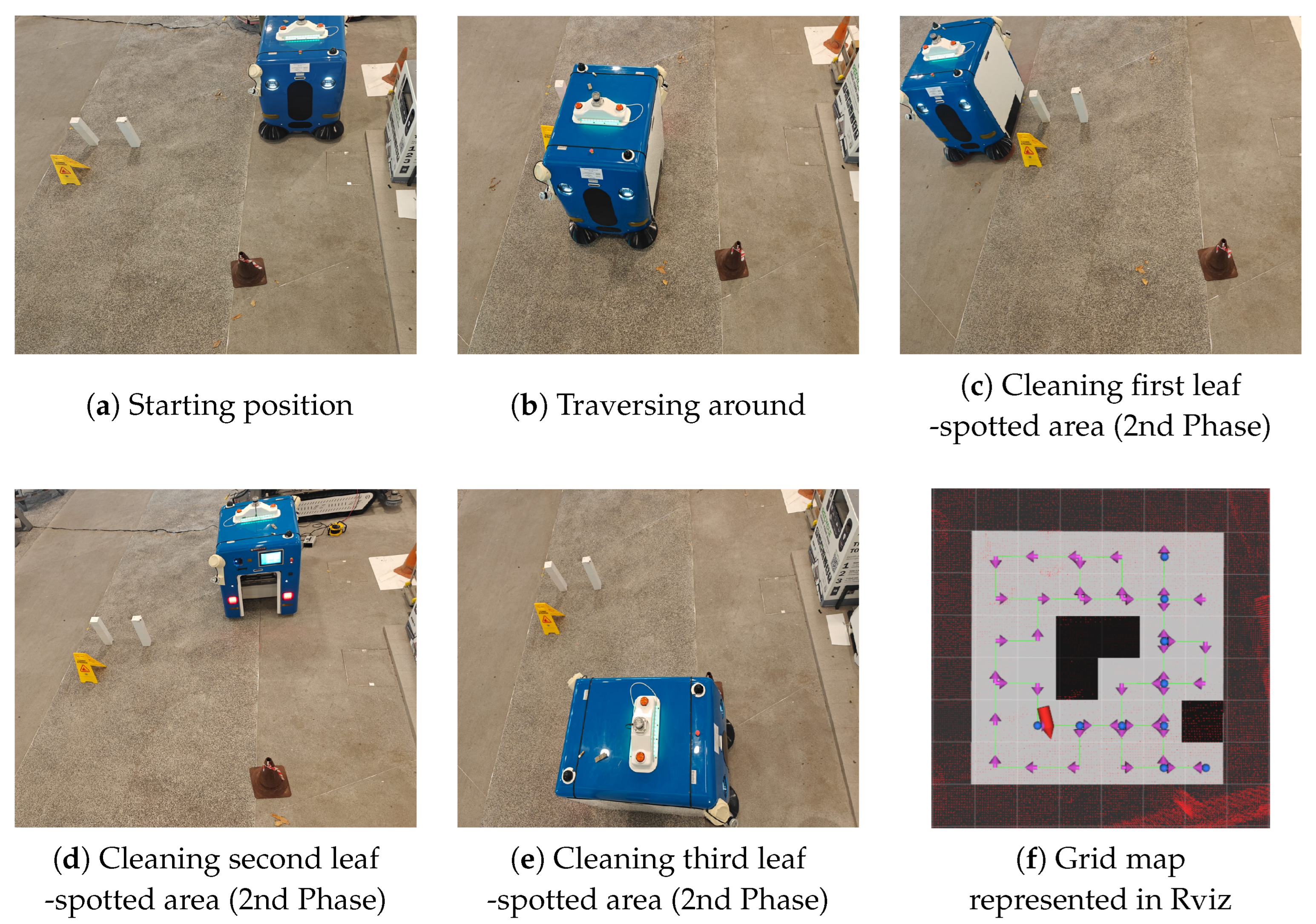 Mathematics 13 03277 g008