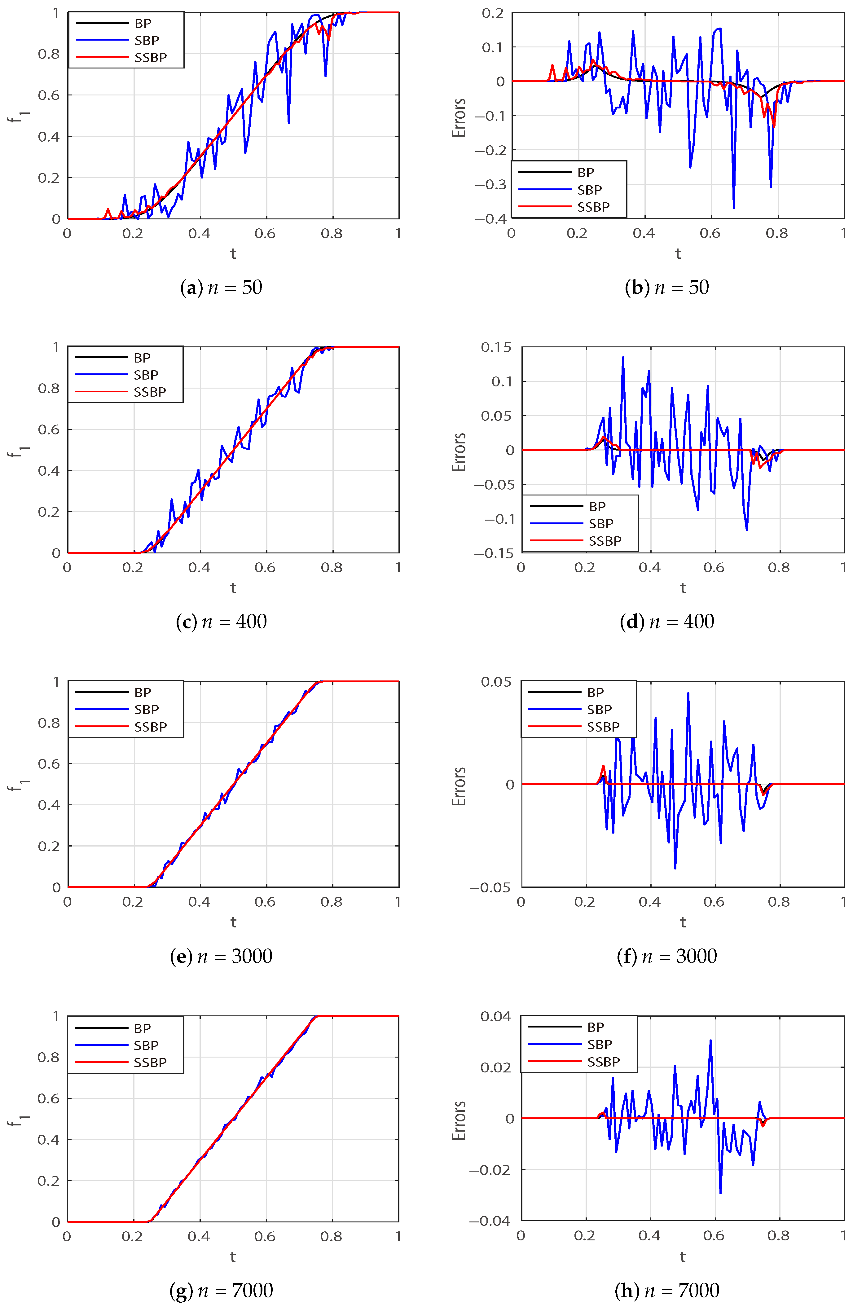 Mathematics 13 03281 g001