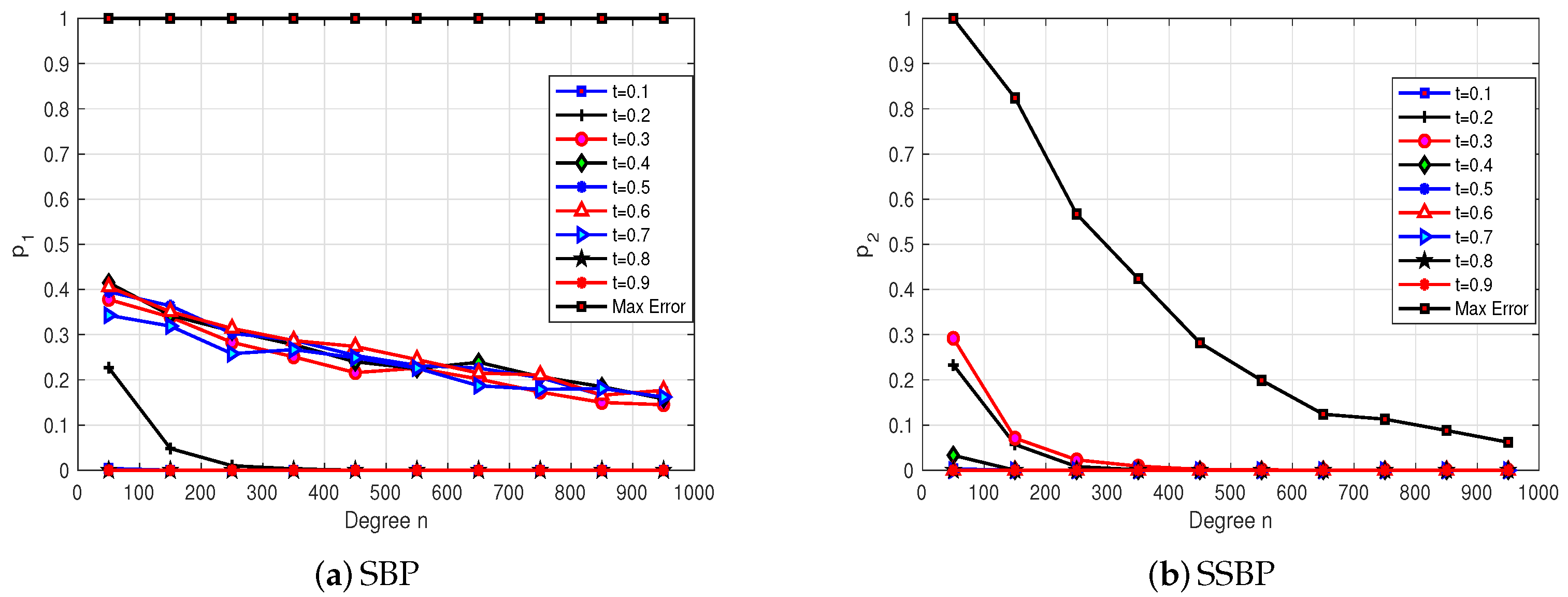 Mathematics 13 03281 g002
