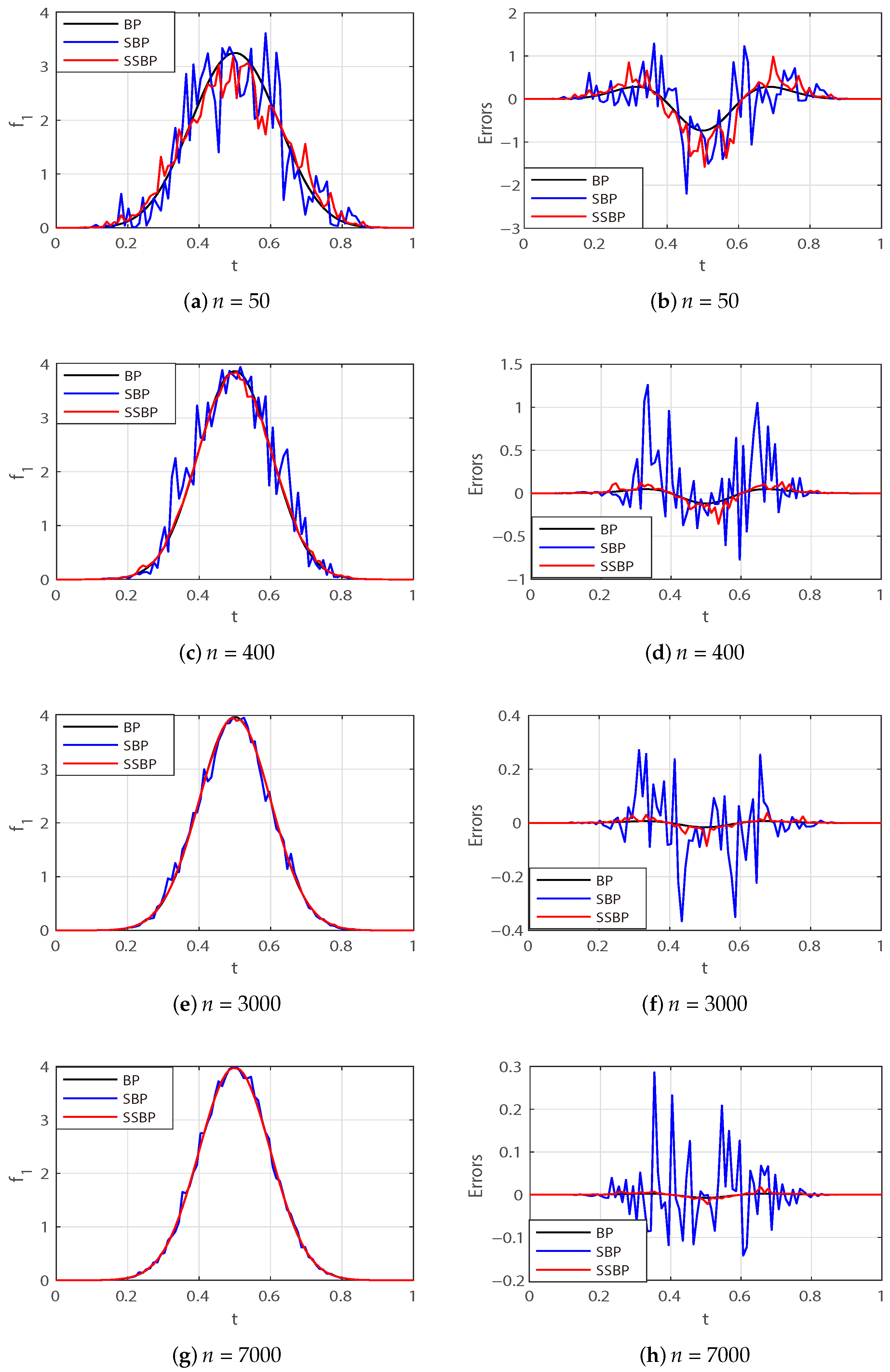 Mathematics 13 03281 g003