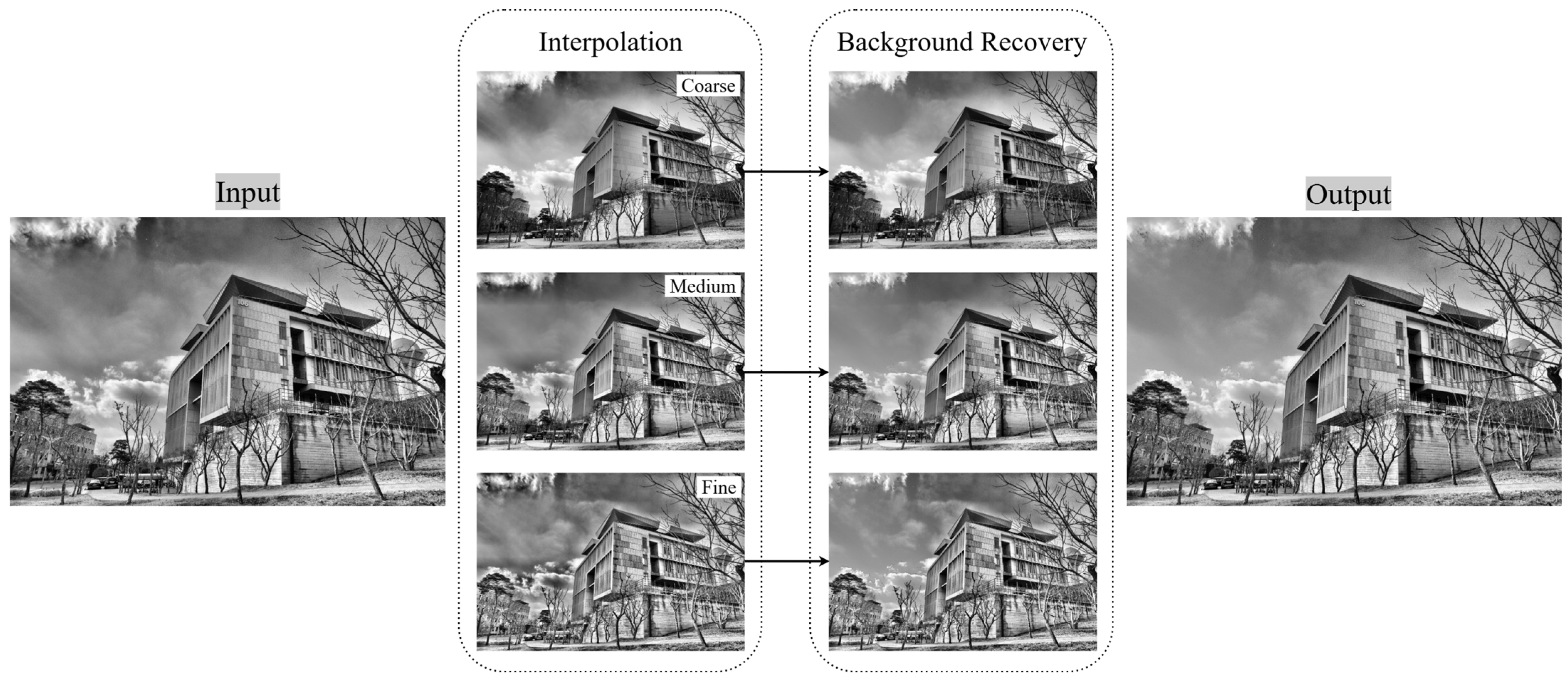 Mathematics 13 03282 g003