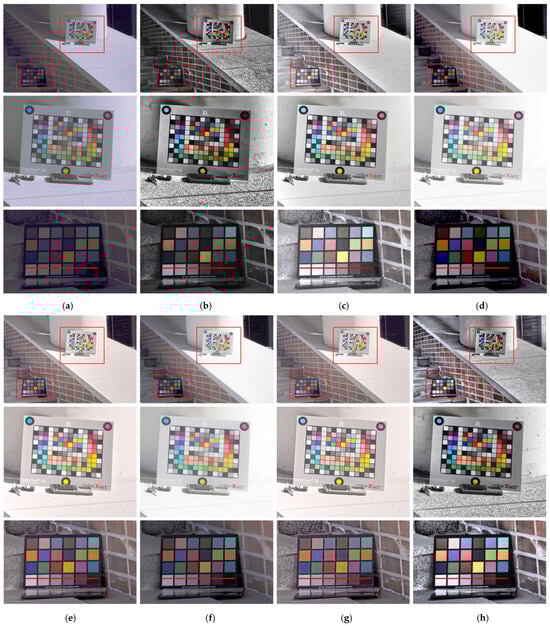 Mathematics 13 03282 g005