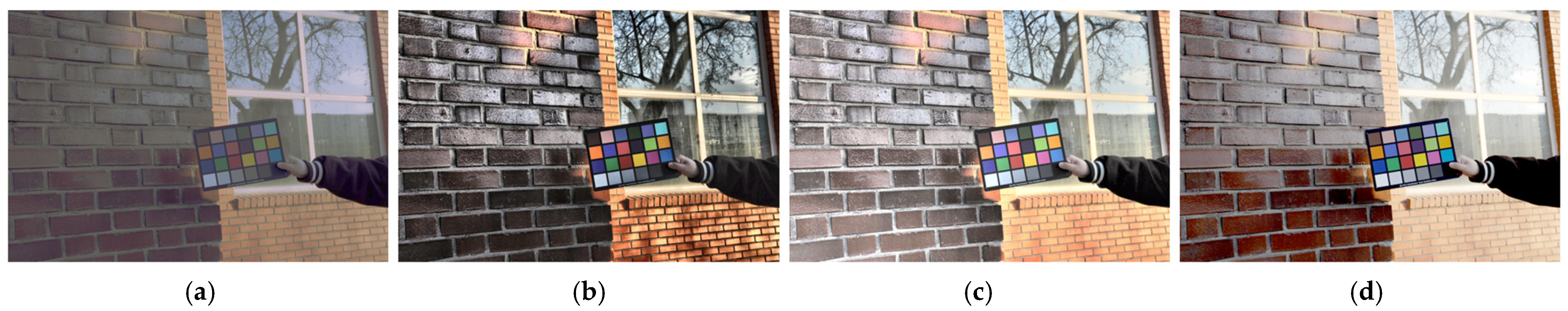 Mathematics 13 03282 g008a