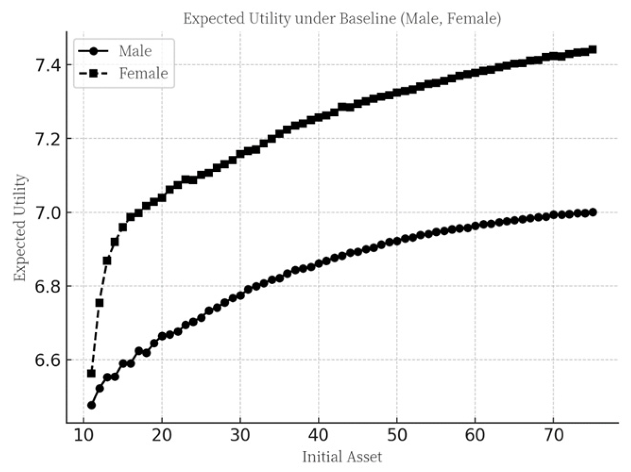 Mathematics 13 03290 g001