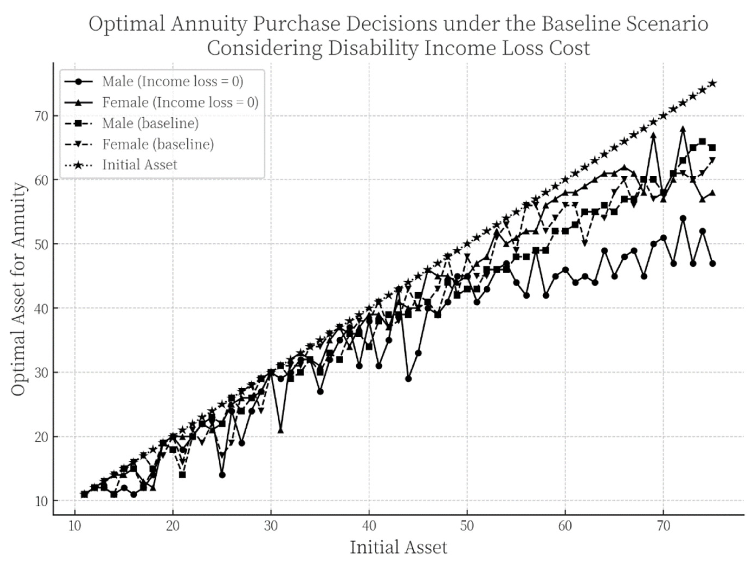 Mathematics 13 03290 g004
