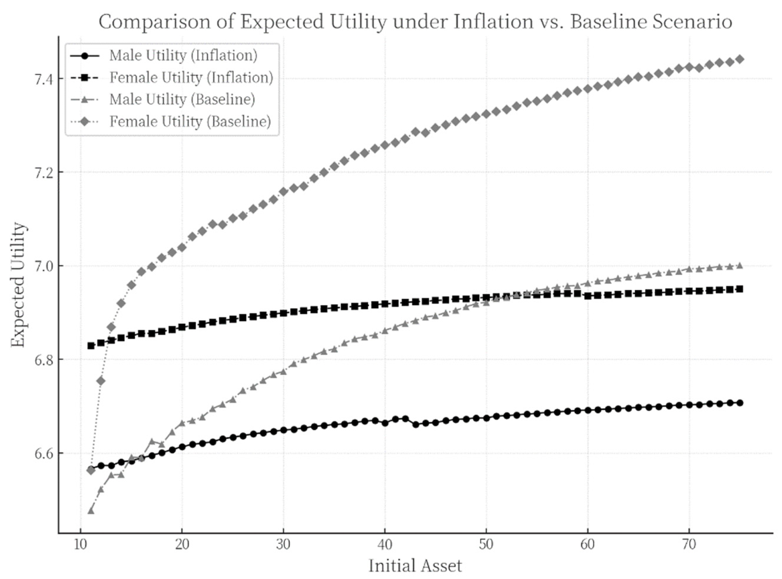 Mathematics 13 03290 g005