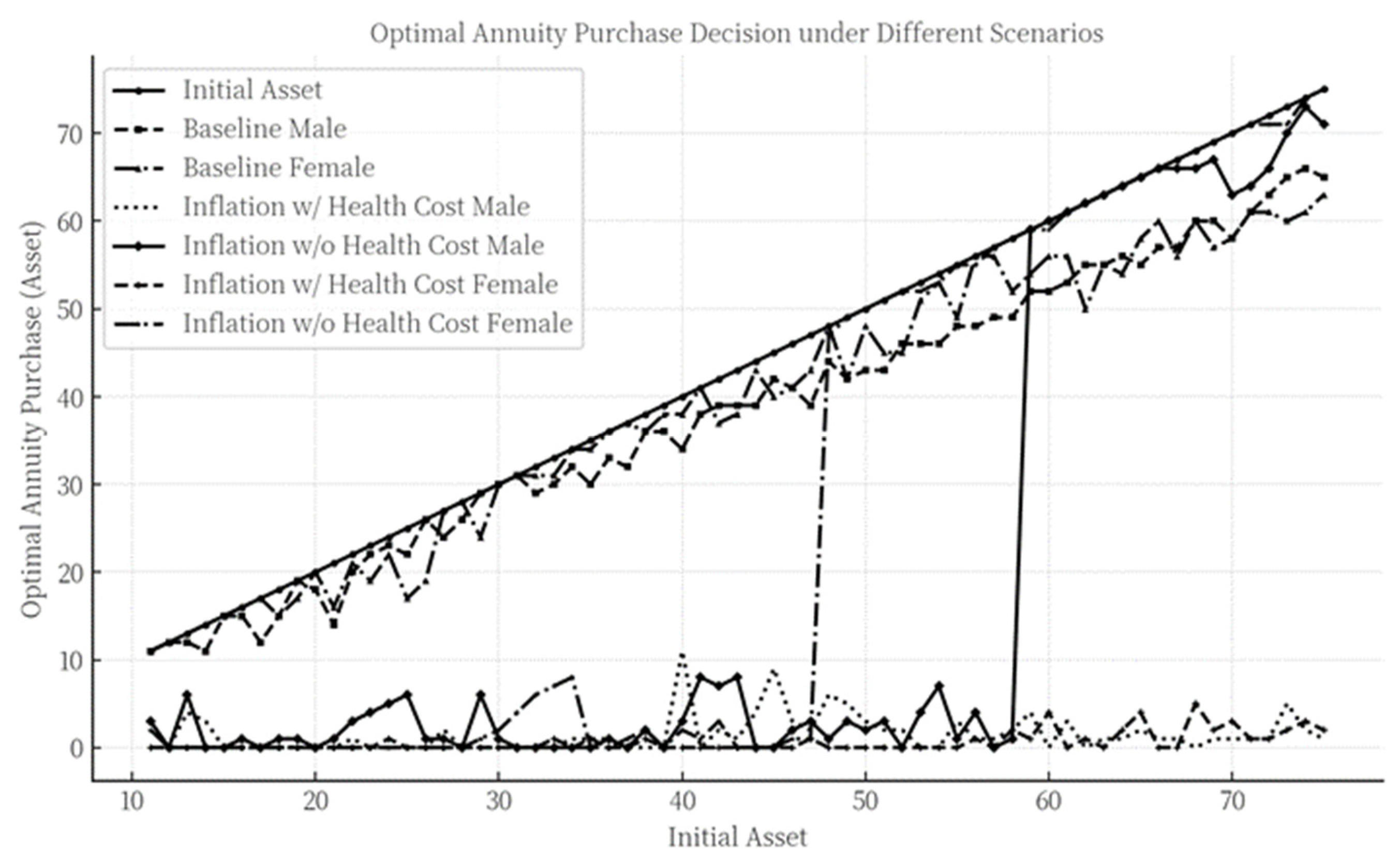 Mathematics 13 03290 g008