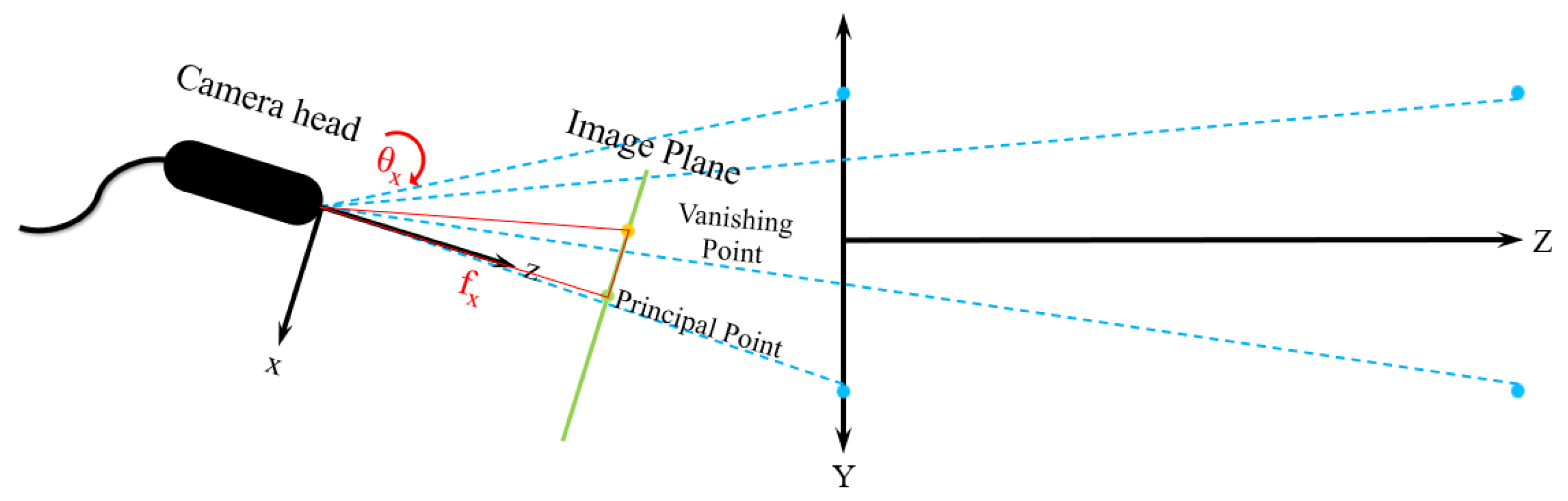 Mathematics 13 03291 g003 Mathematics 13 03291 g003