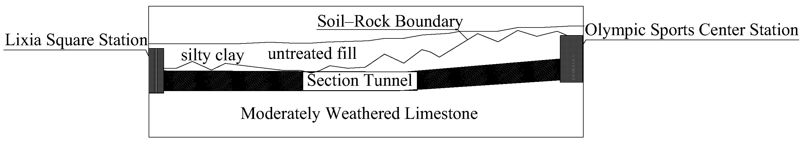 Mathematics 13 03293 g001