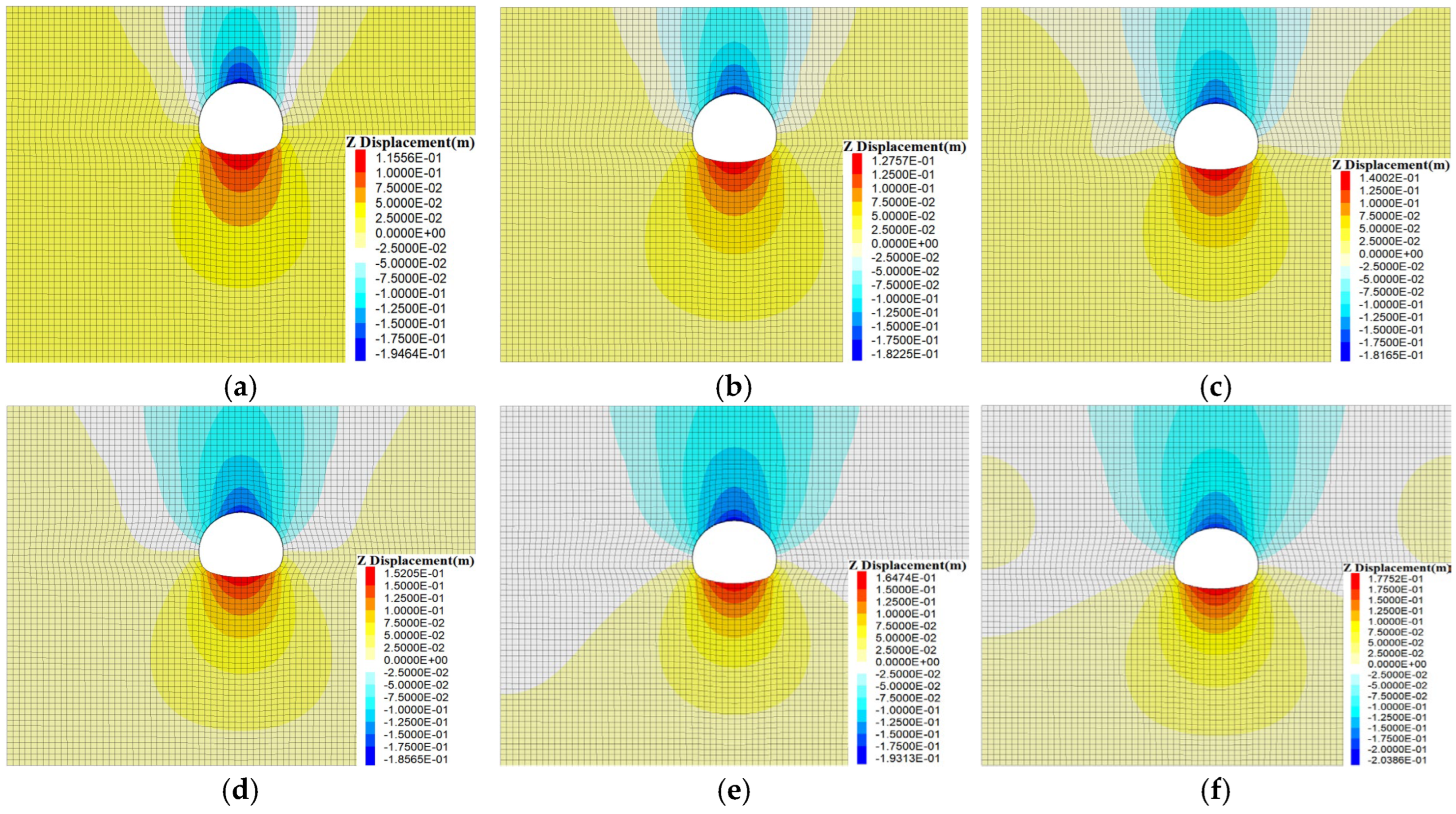 Mathematics 13 03293 g006