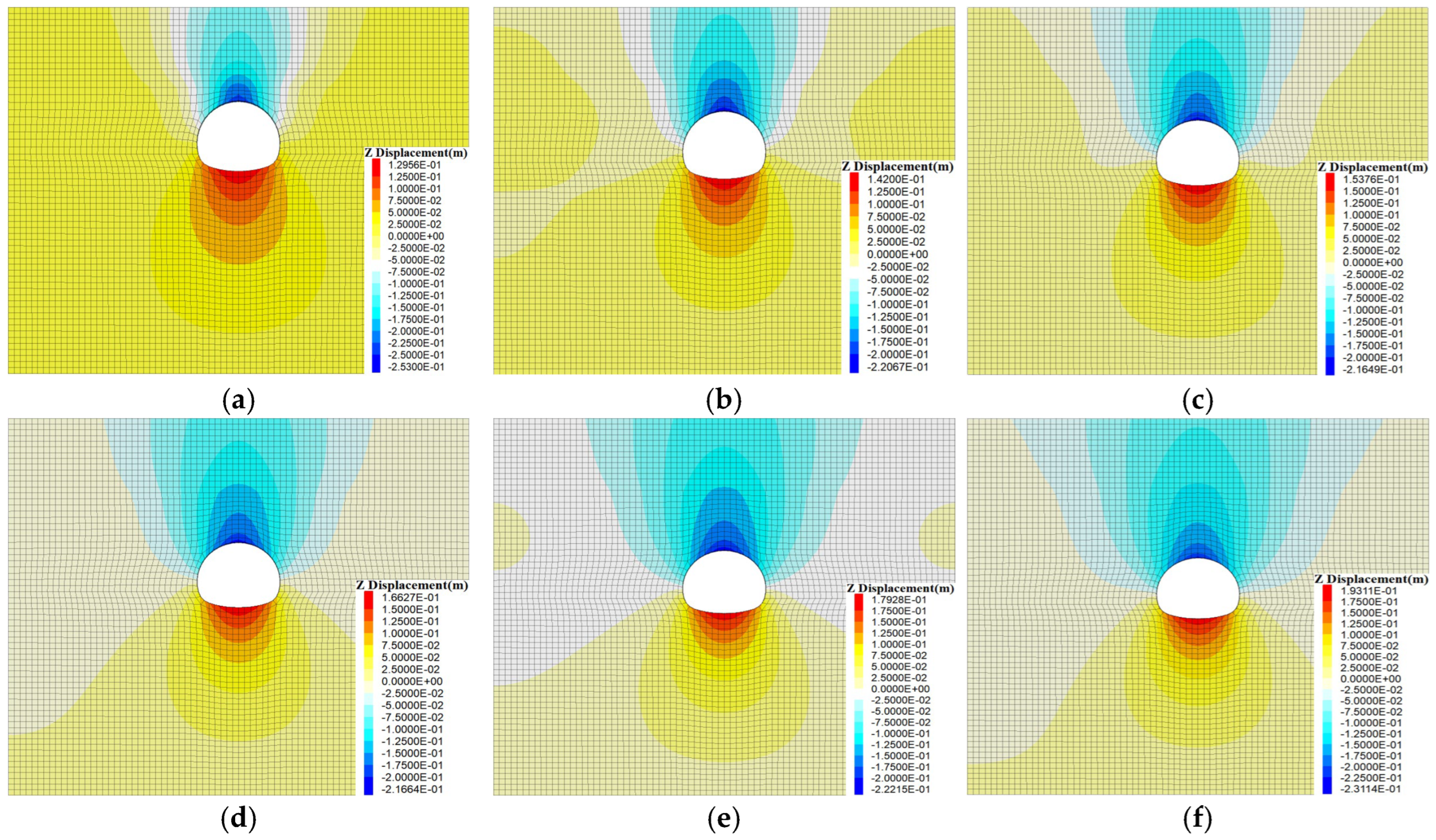 Mathematics 13 03293 g007