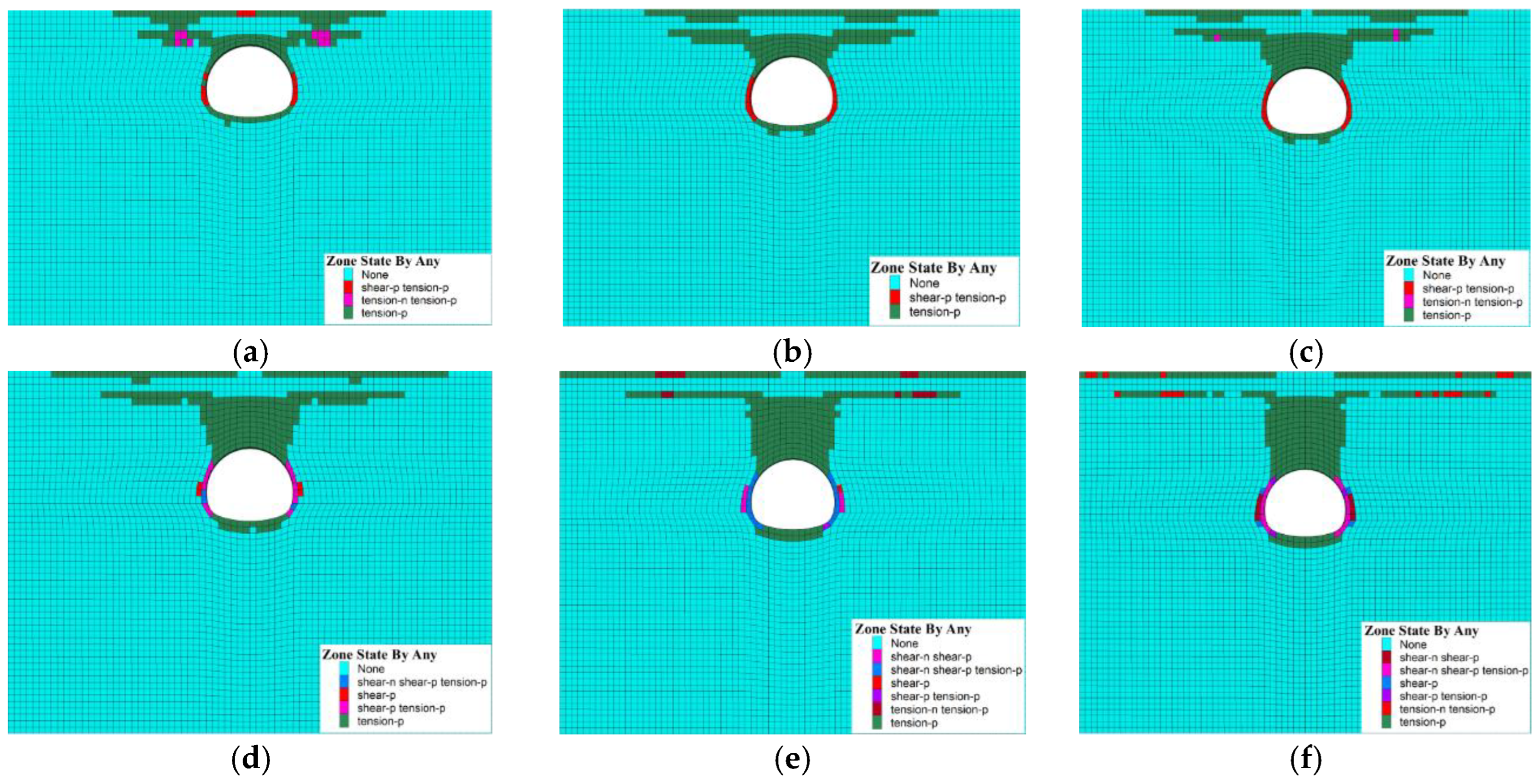Mathematics 13 03293 g008