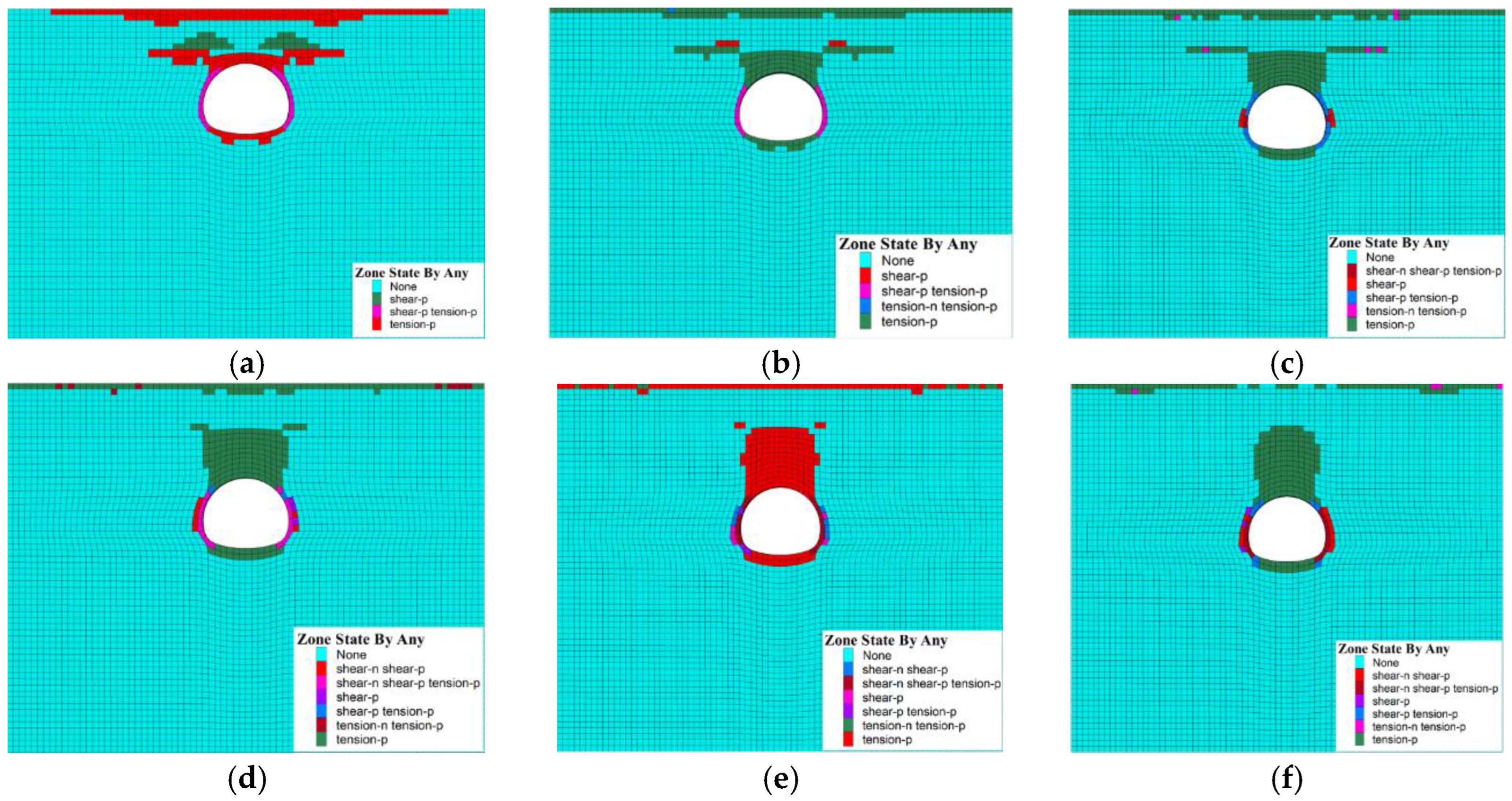 Mathematics 13 03293 g009