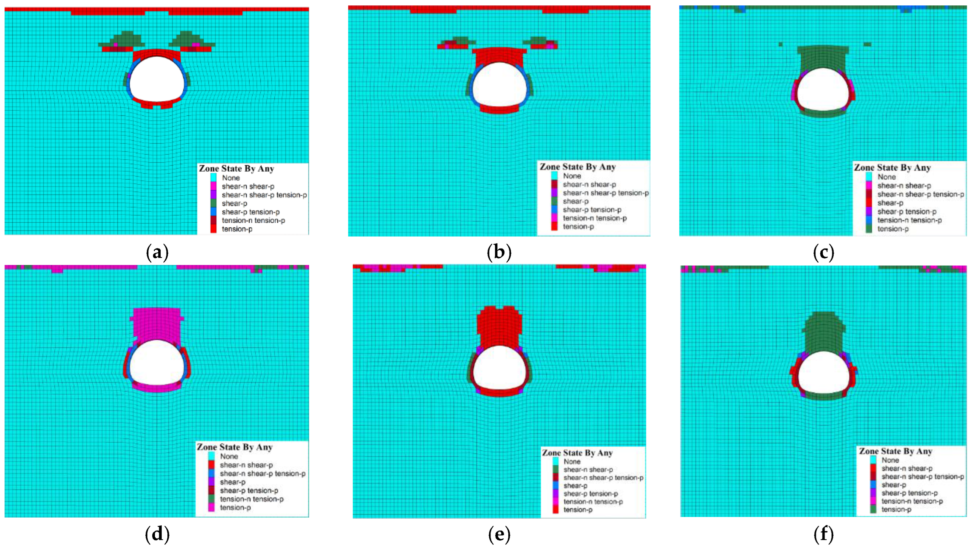 Mathematics 13 03293 g010