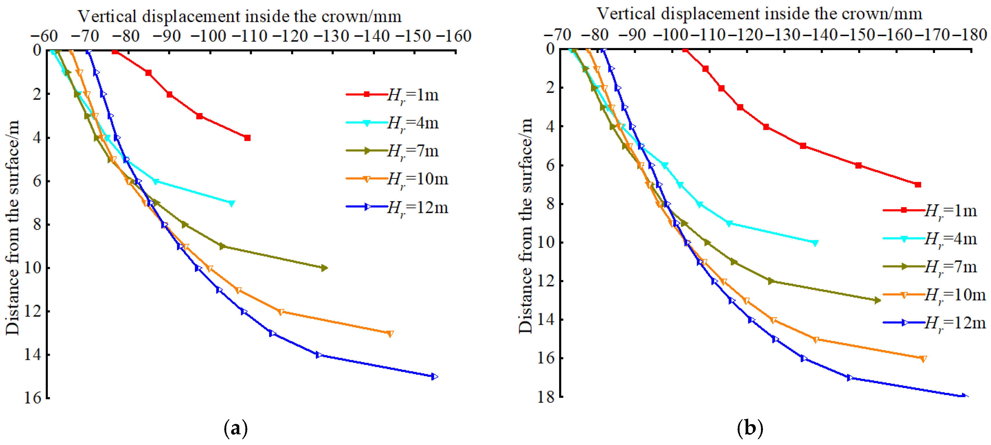 Mathematics 13 03293 g015a