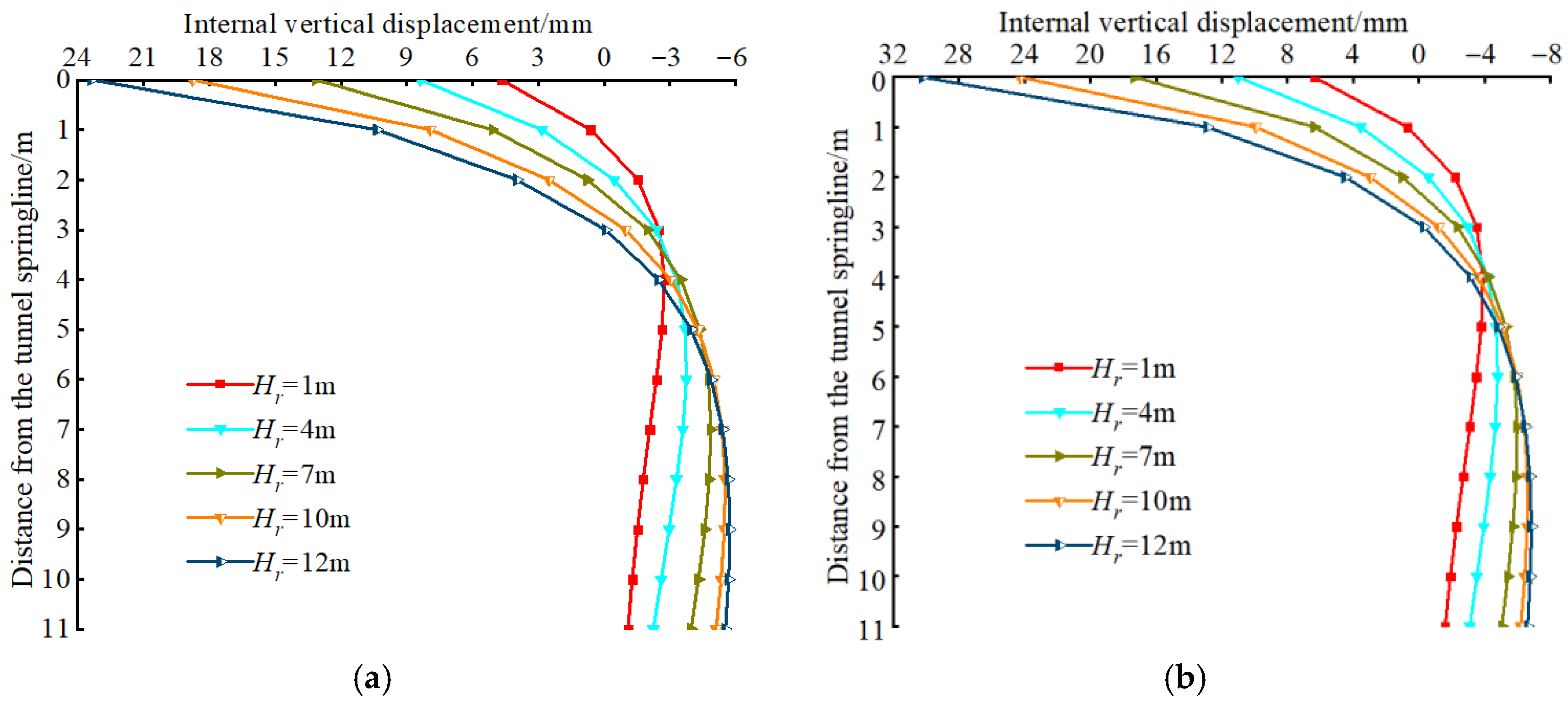 Mathematics 13 03293 g017a
