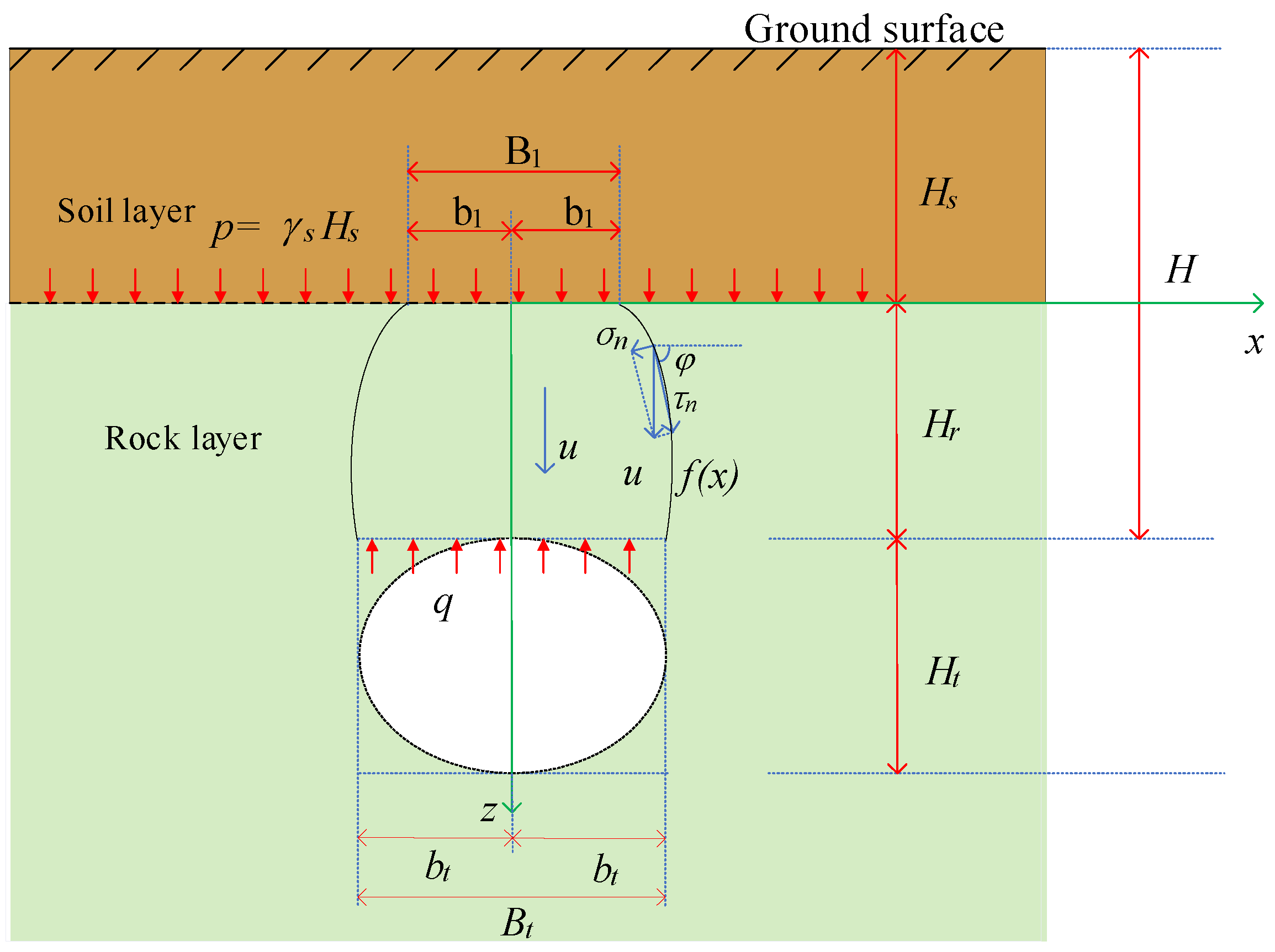 Mathematics 13 03293 g018