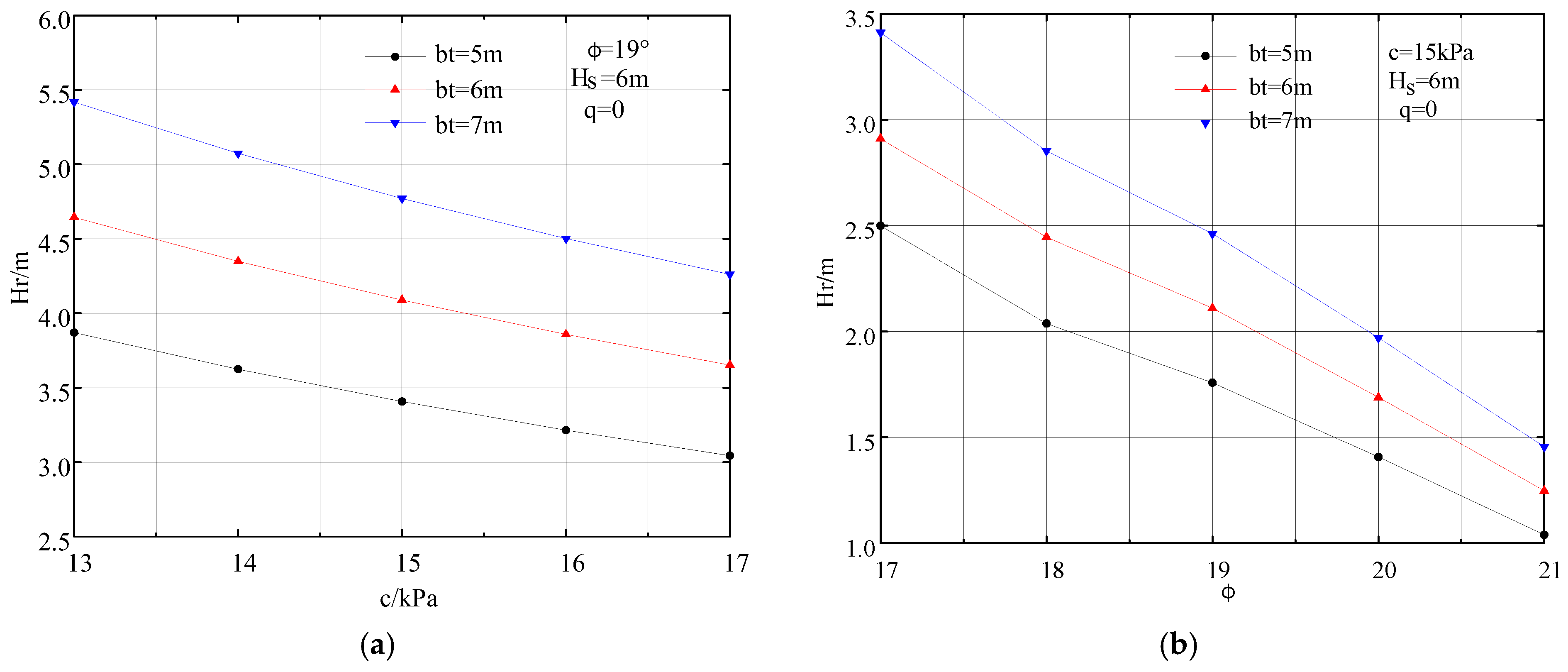 Mathematics 13 03293 g020a
