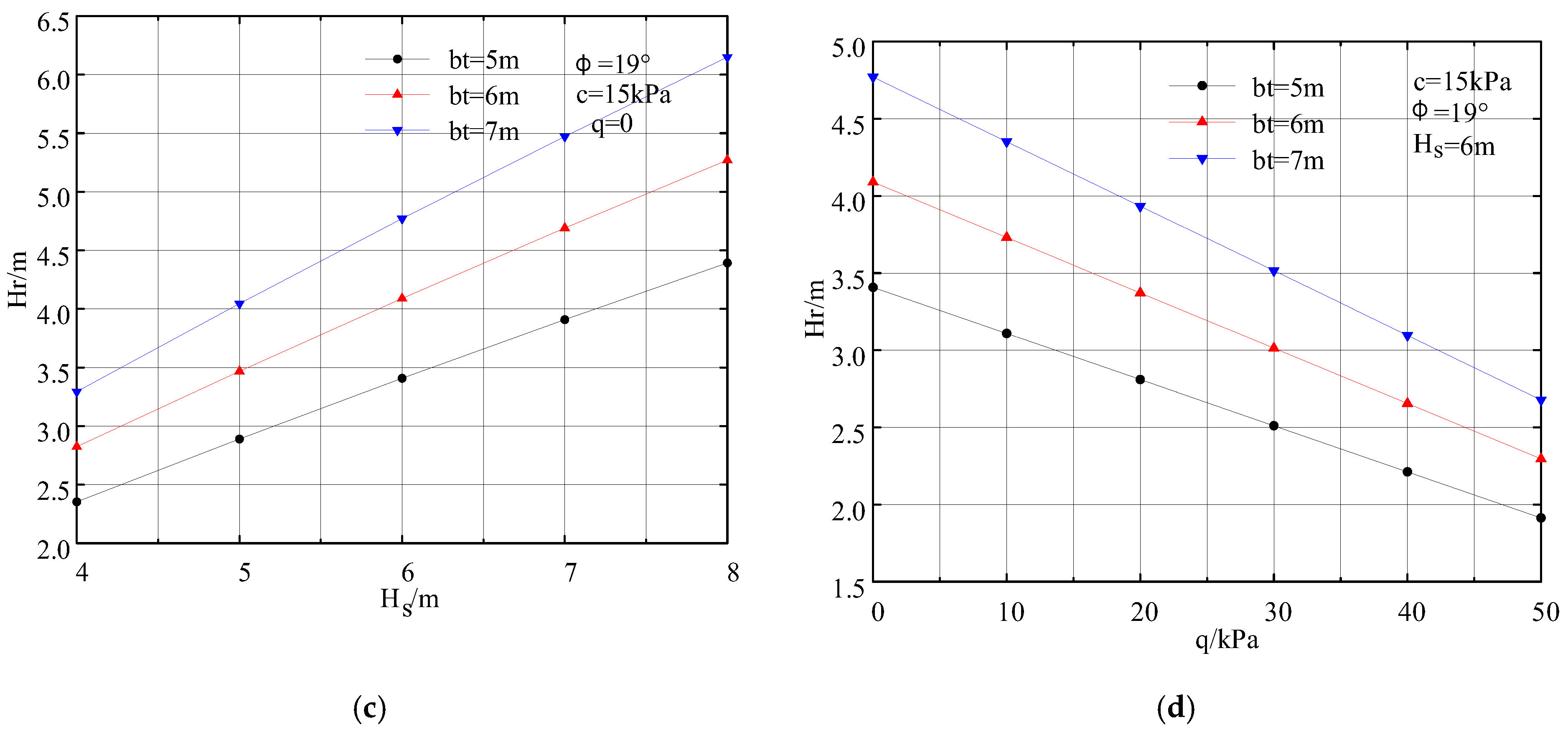 Mathematics 13 03293 g020b