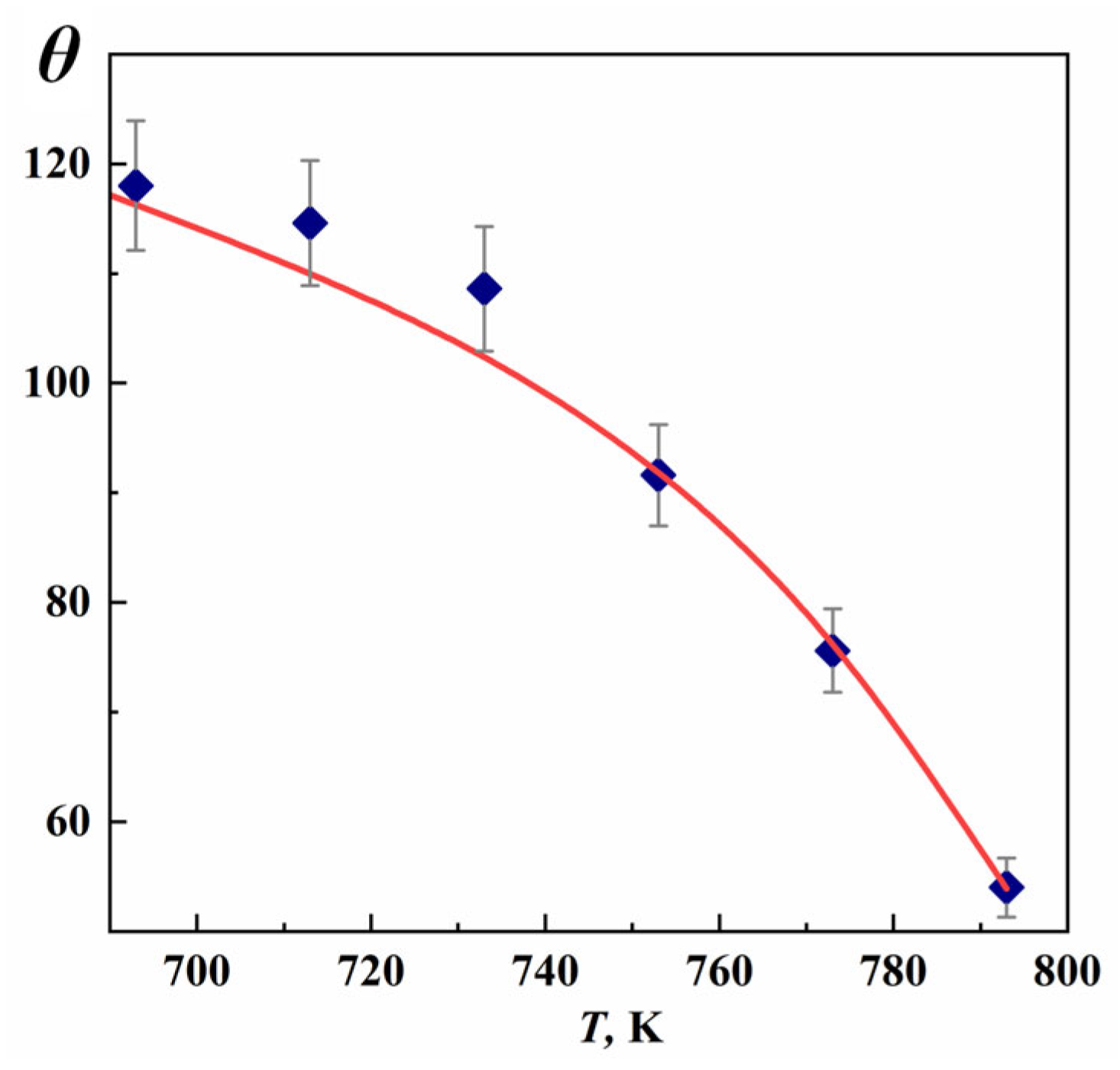Mathematics 13 03296 g002