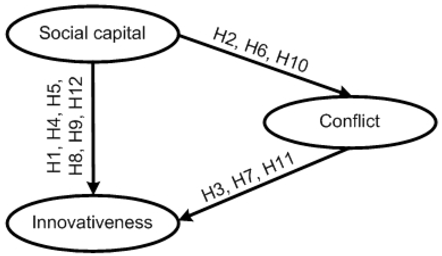 Mathematics 13 03301 g001