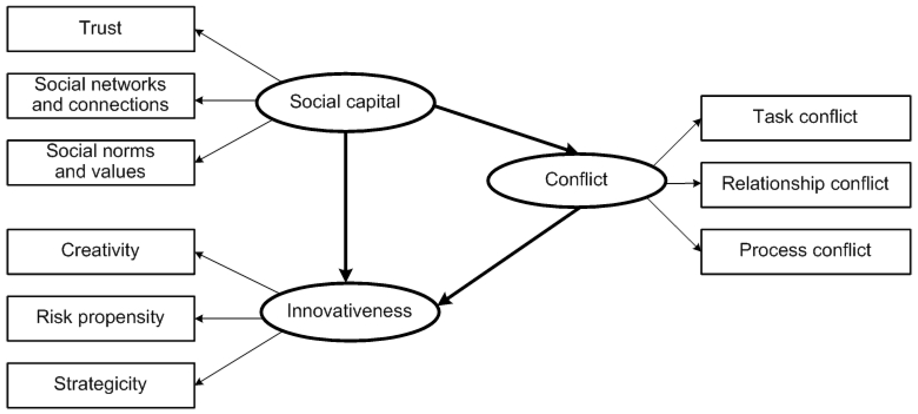 Mathematics 13 03301 g002