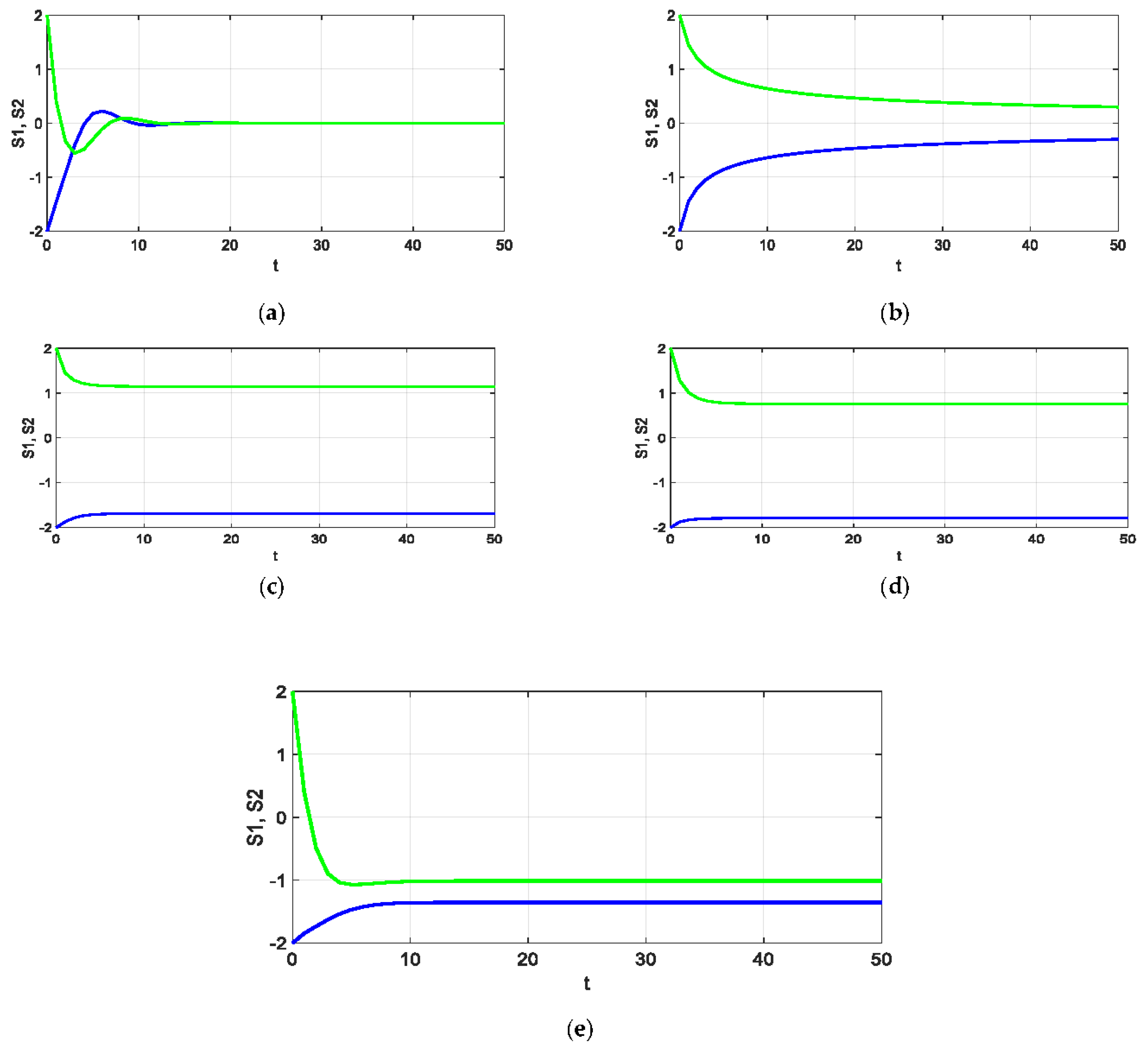 Mathematics 13 03301 g003