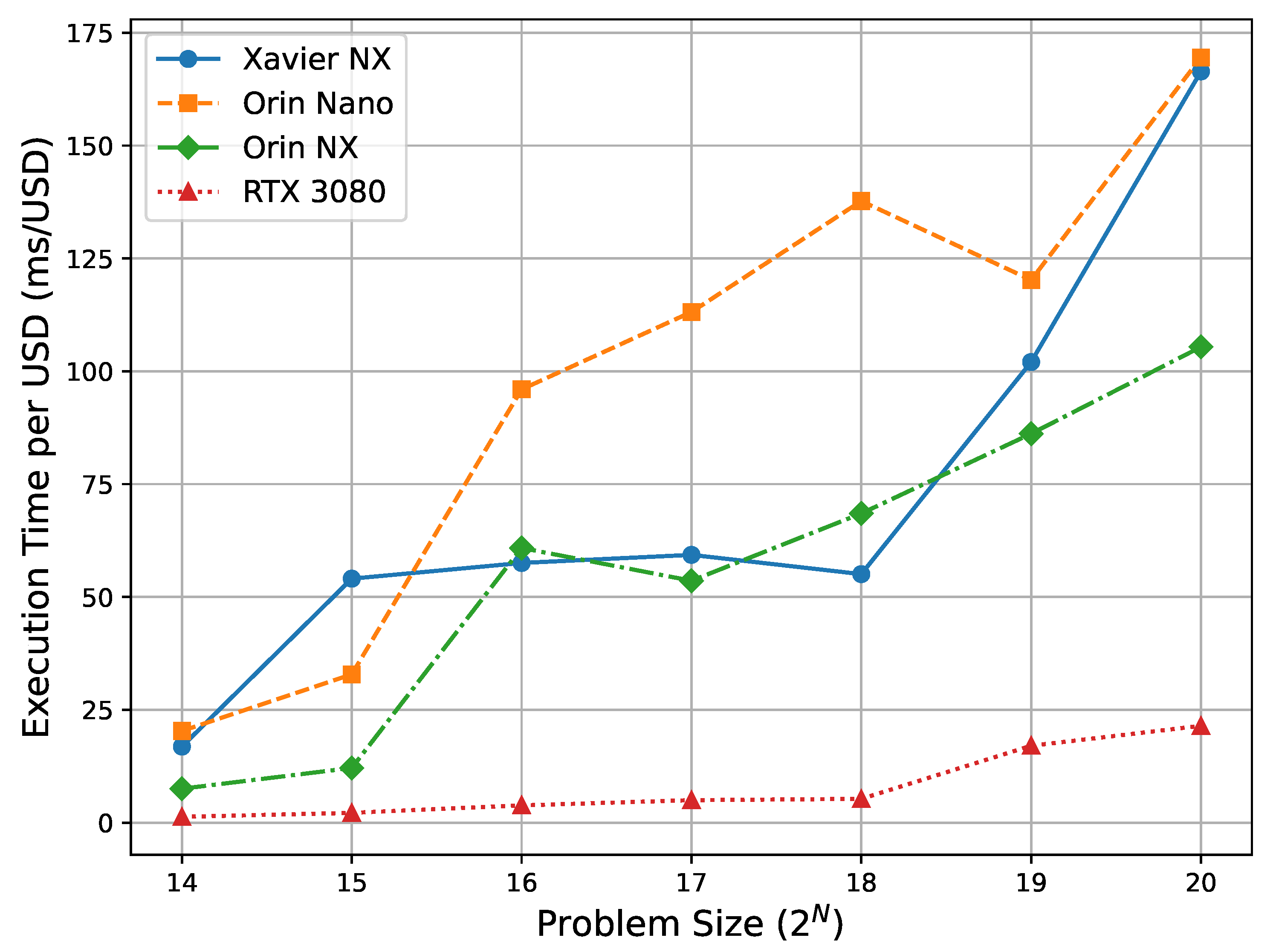 Mathematics 13 03305 g003 Mathematics 13 03305 g003