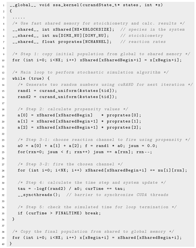 Mathematics 13 03305 i001