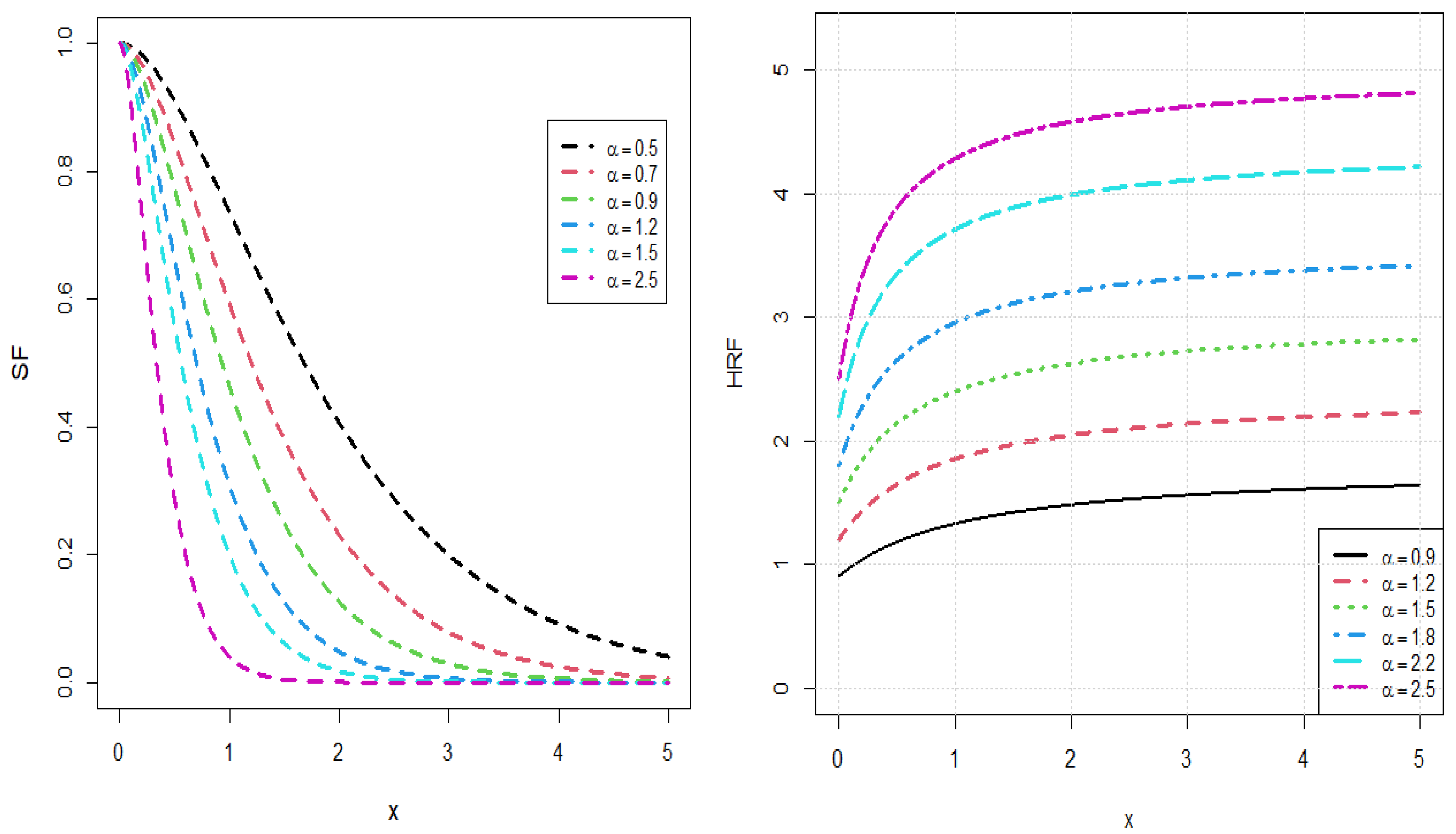 Mathematics 13 03307 g002 Mathematics 13 03307 g002