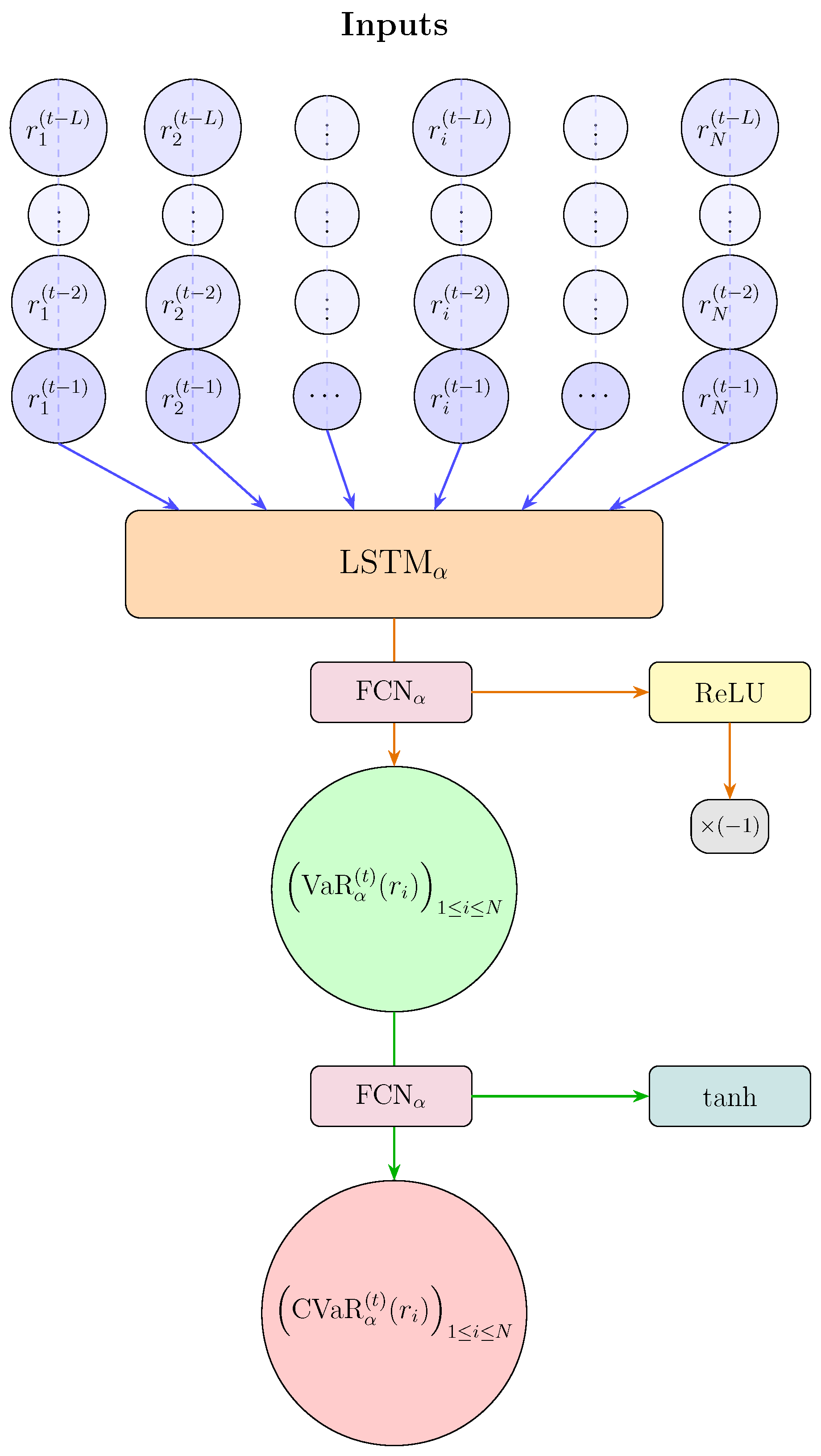 Mathematics 13 03308 g004