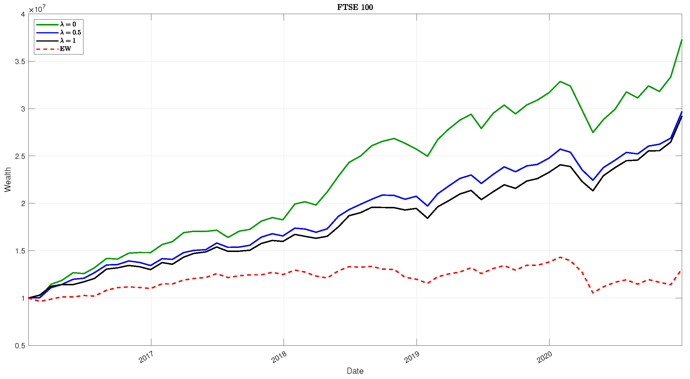 Mathematics 13 03308 g006b