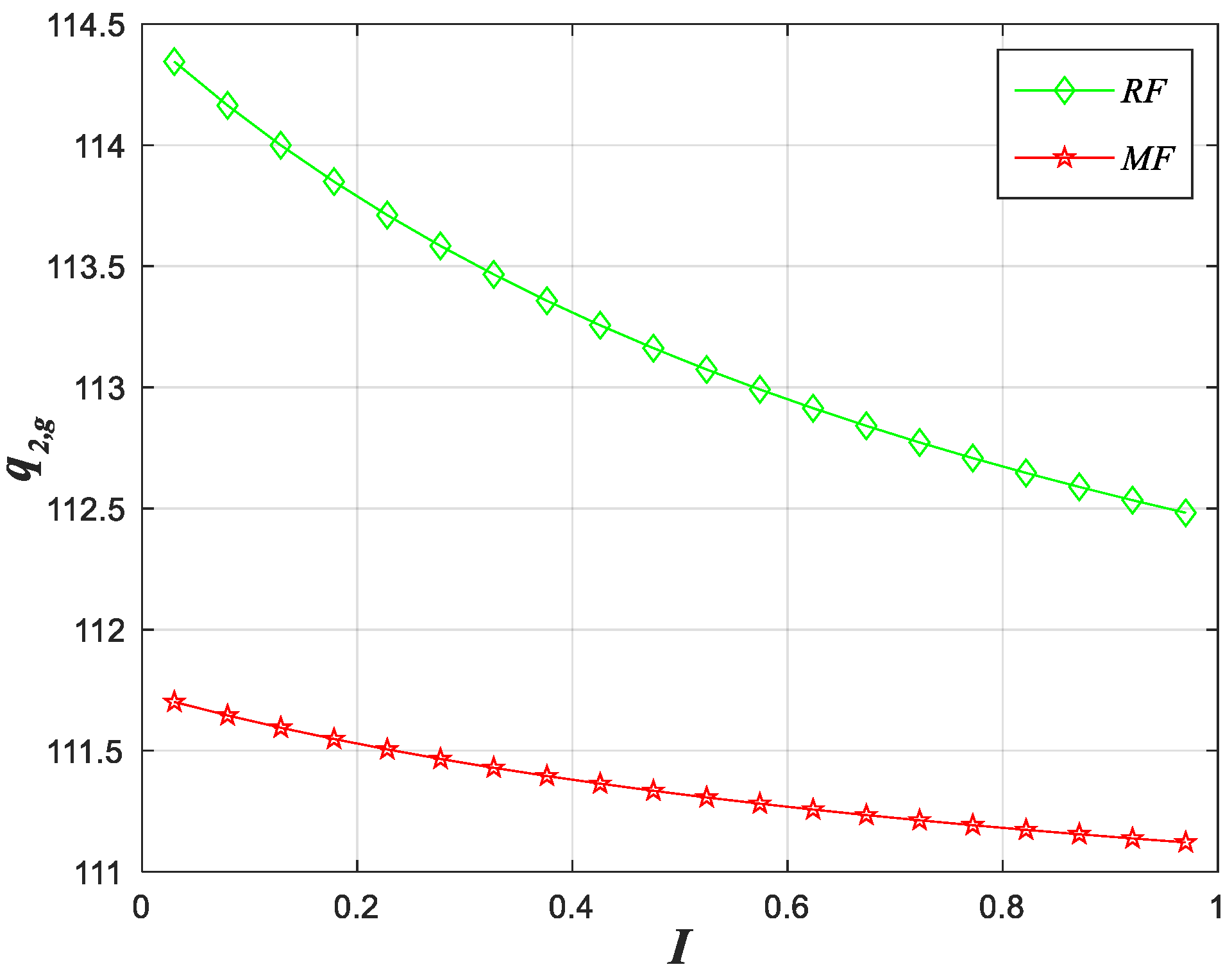 Mathematics 13 03316 g003 Mathematics 13 03316 g003