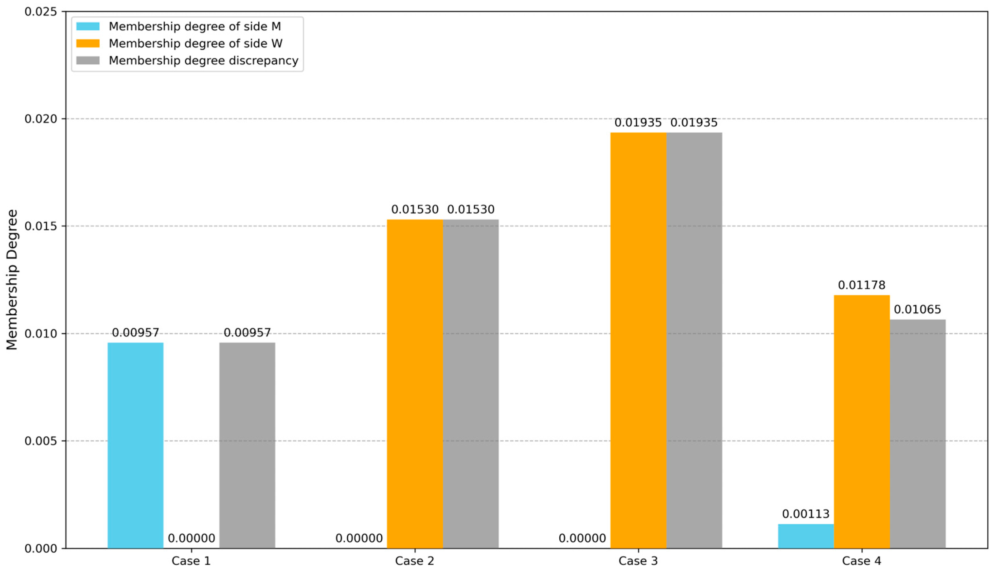 Mathematics 13 03321 g006